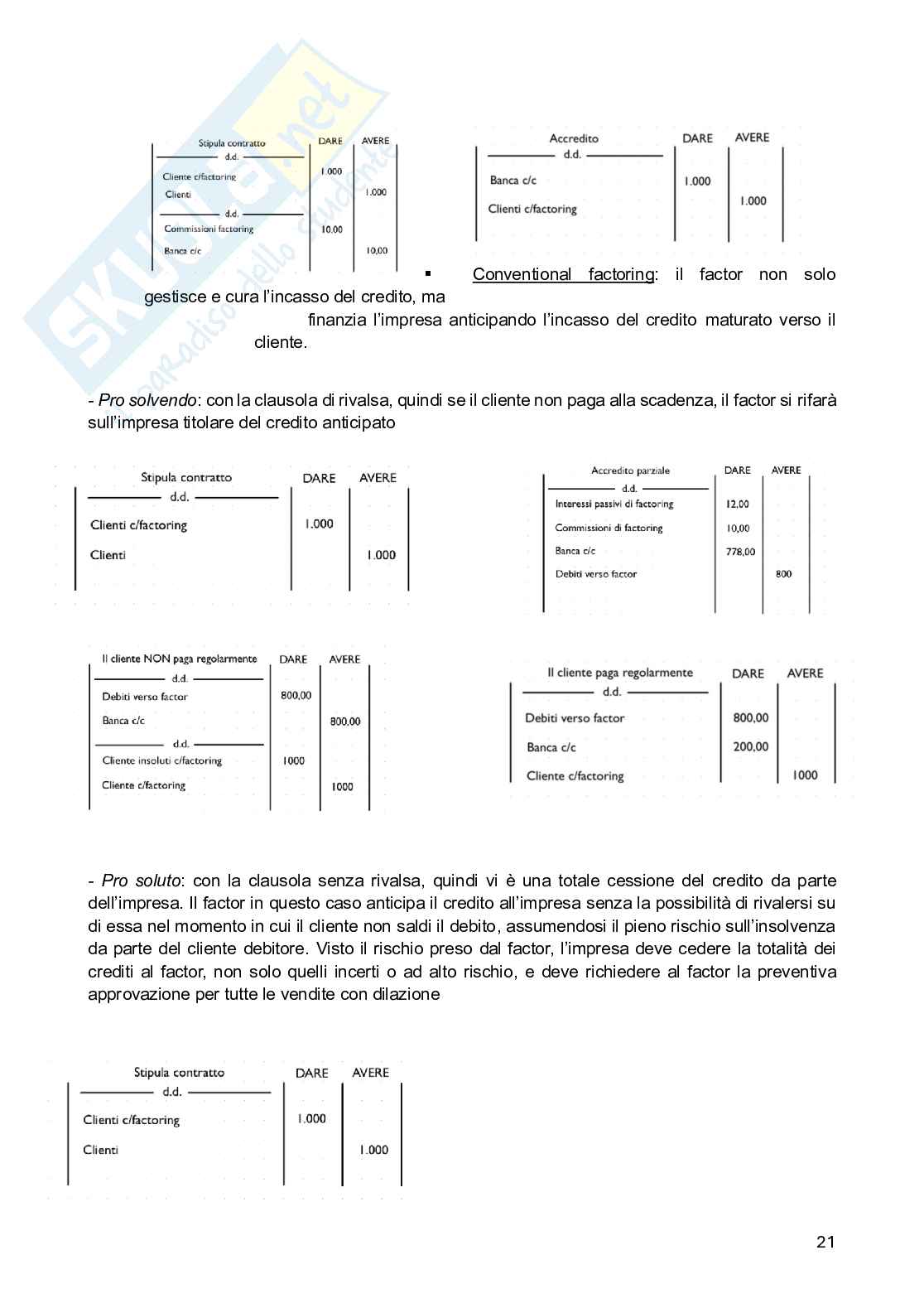 Ragioneria - modulo 1 Pag. 21