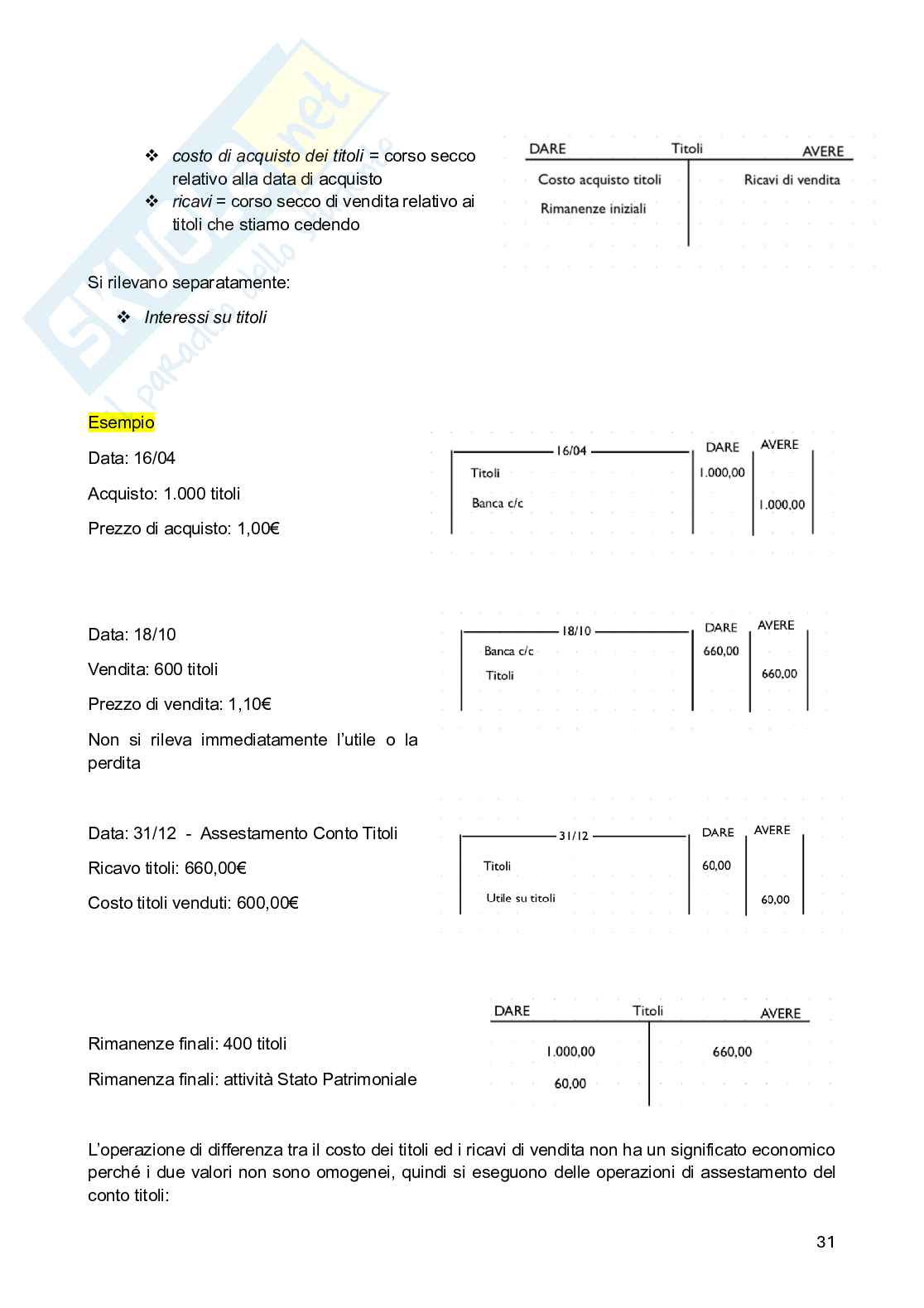 Ragioneria - modulo 1 Pag. 31