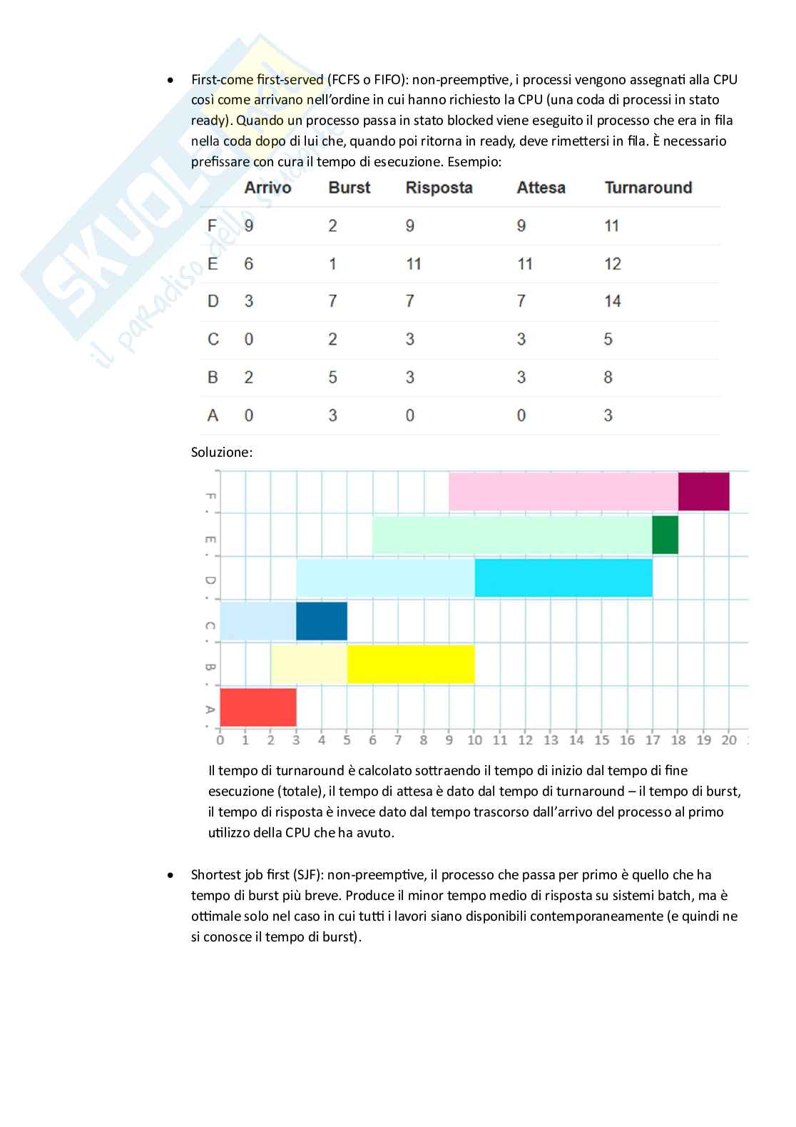Sistemi operativi Pag. 31