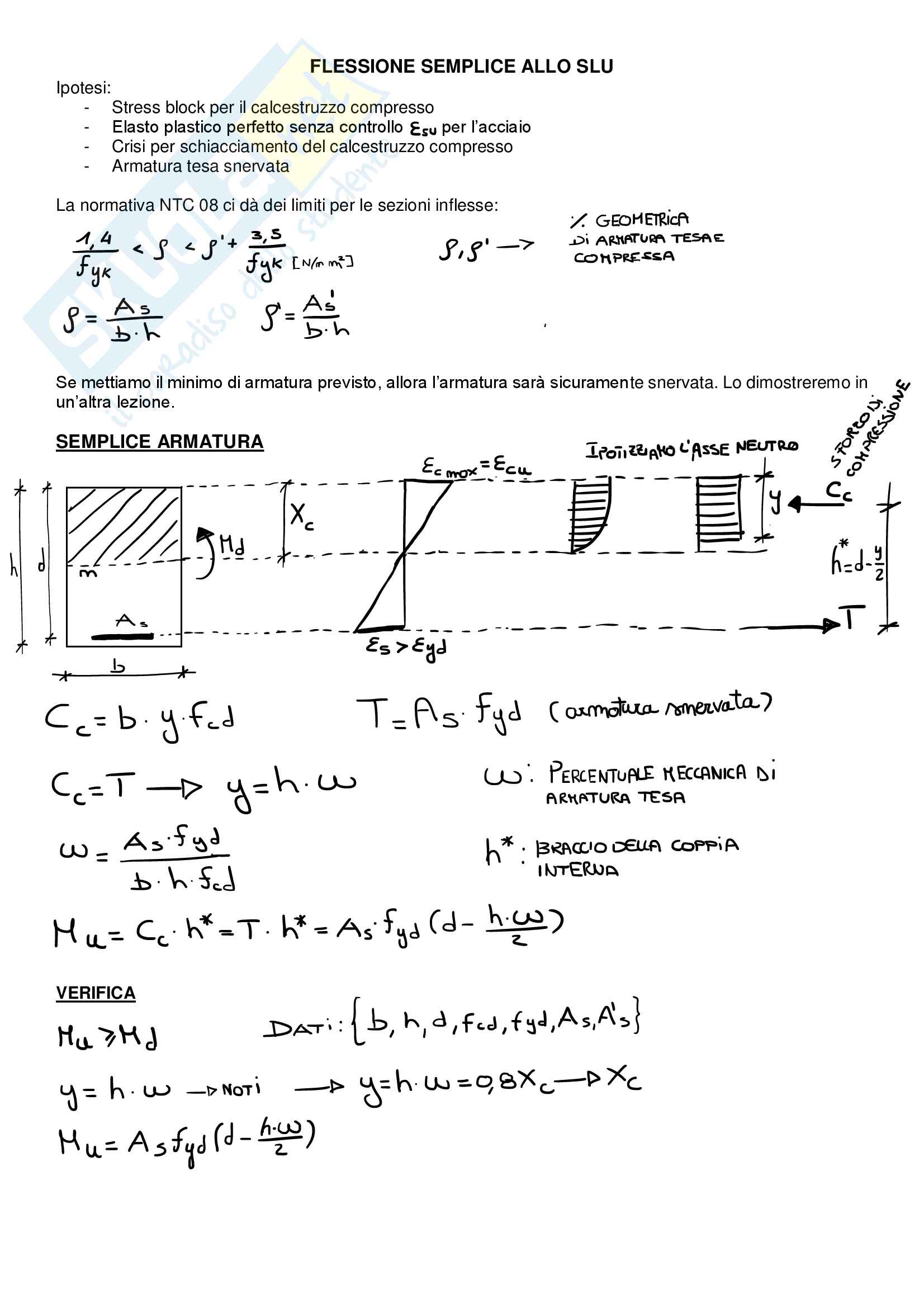 Verifica capriata in legno