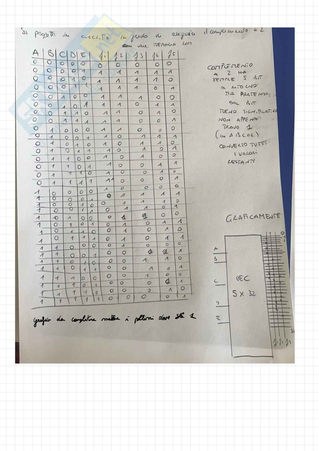 Esercizi svolti fondamenti di Elettronica dei sistemi digitali Pag. 16