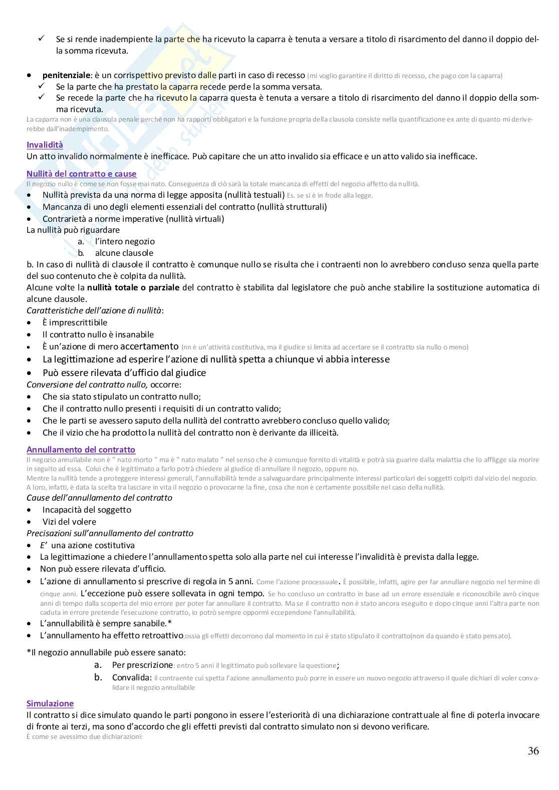 Appunti di diritto privato Pag. 36
