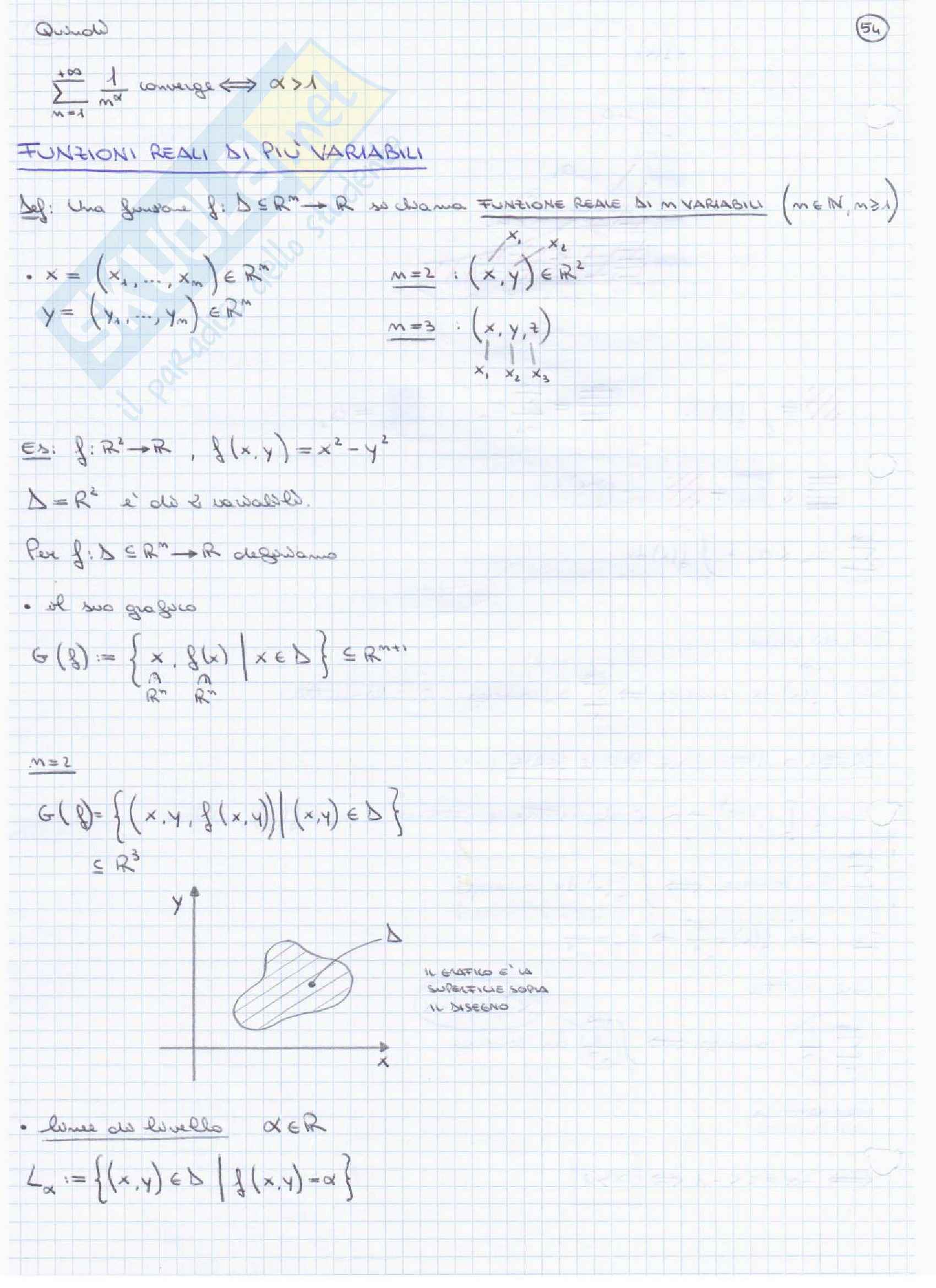 Lezioni, Analisi Matematica 1 Pag. 61
