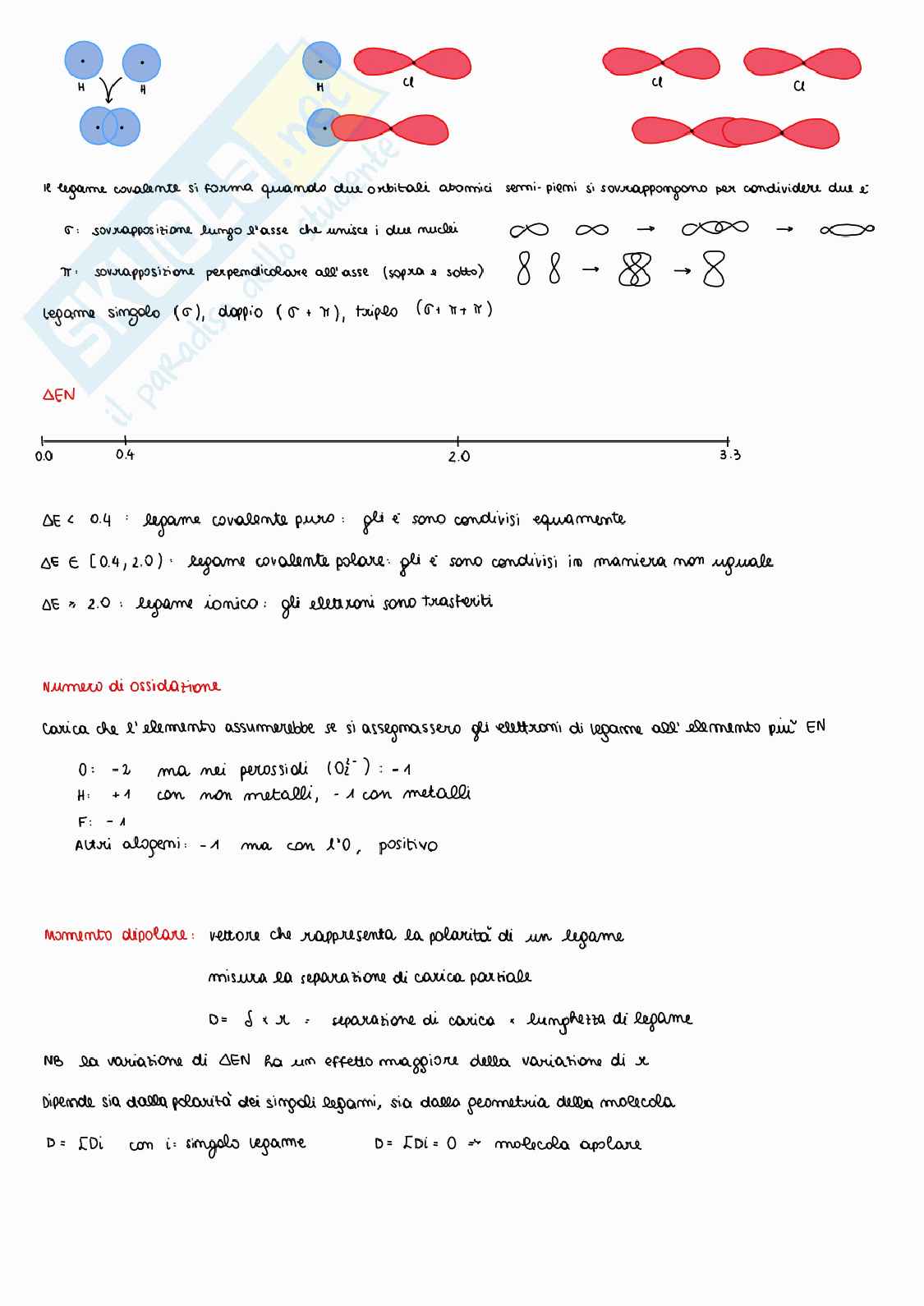 Appunti di Fondamenti chimici per le tecnologie Pag. 16