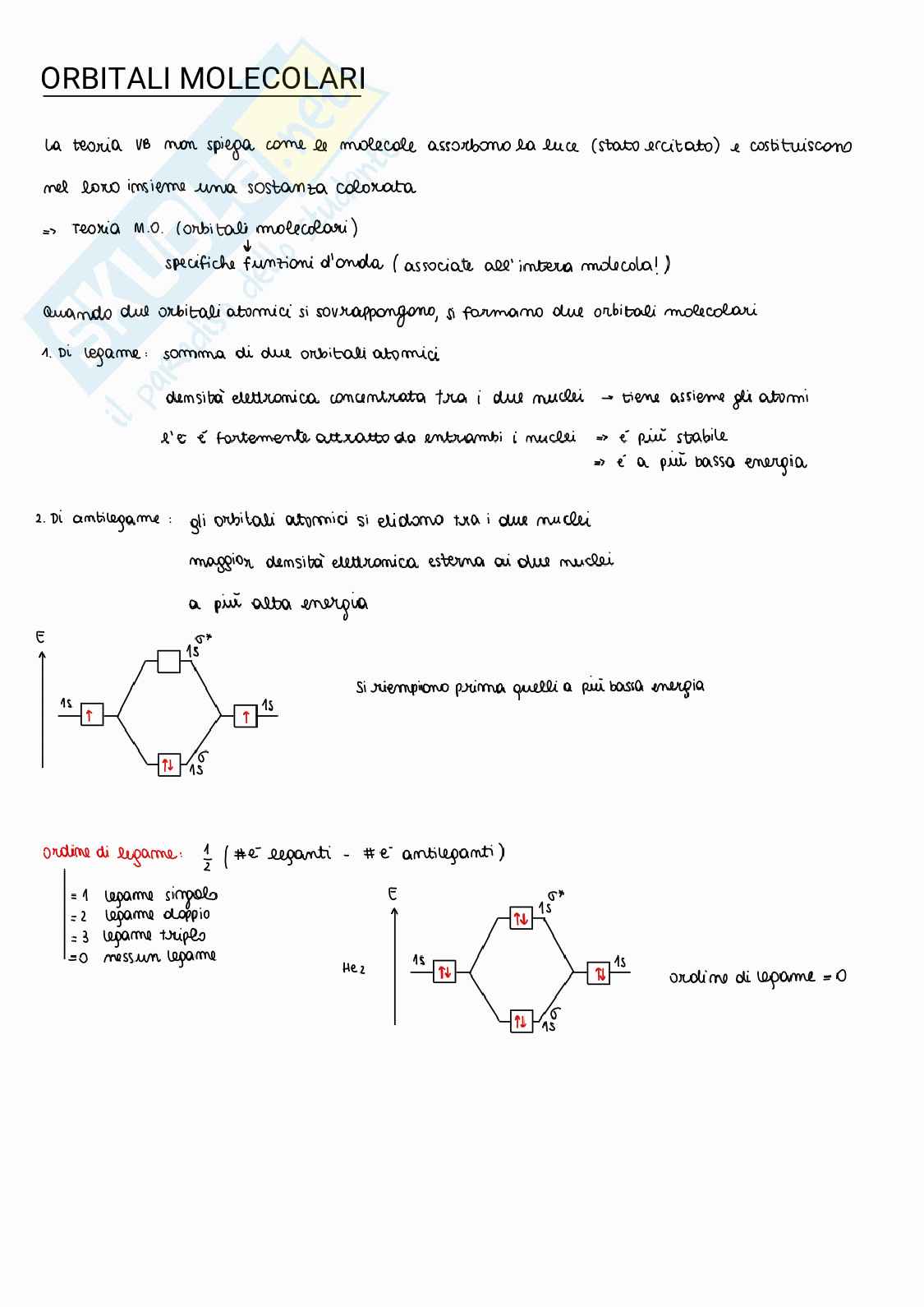 Appunti di Fondamenti chimici per le tecnologie Pag. 21