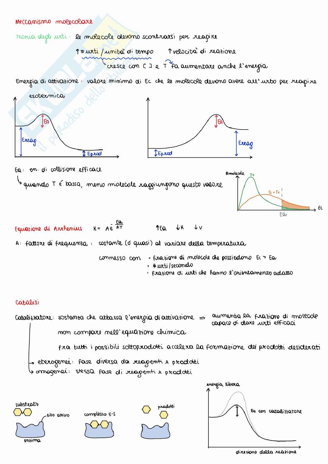 Appunti di Fondamenti chimici per le tecnologie Pag. 56