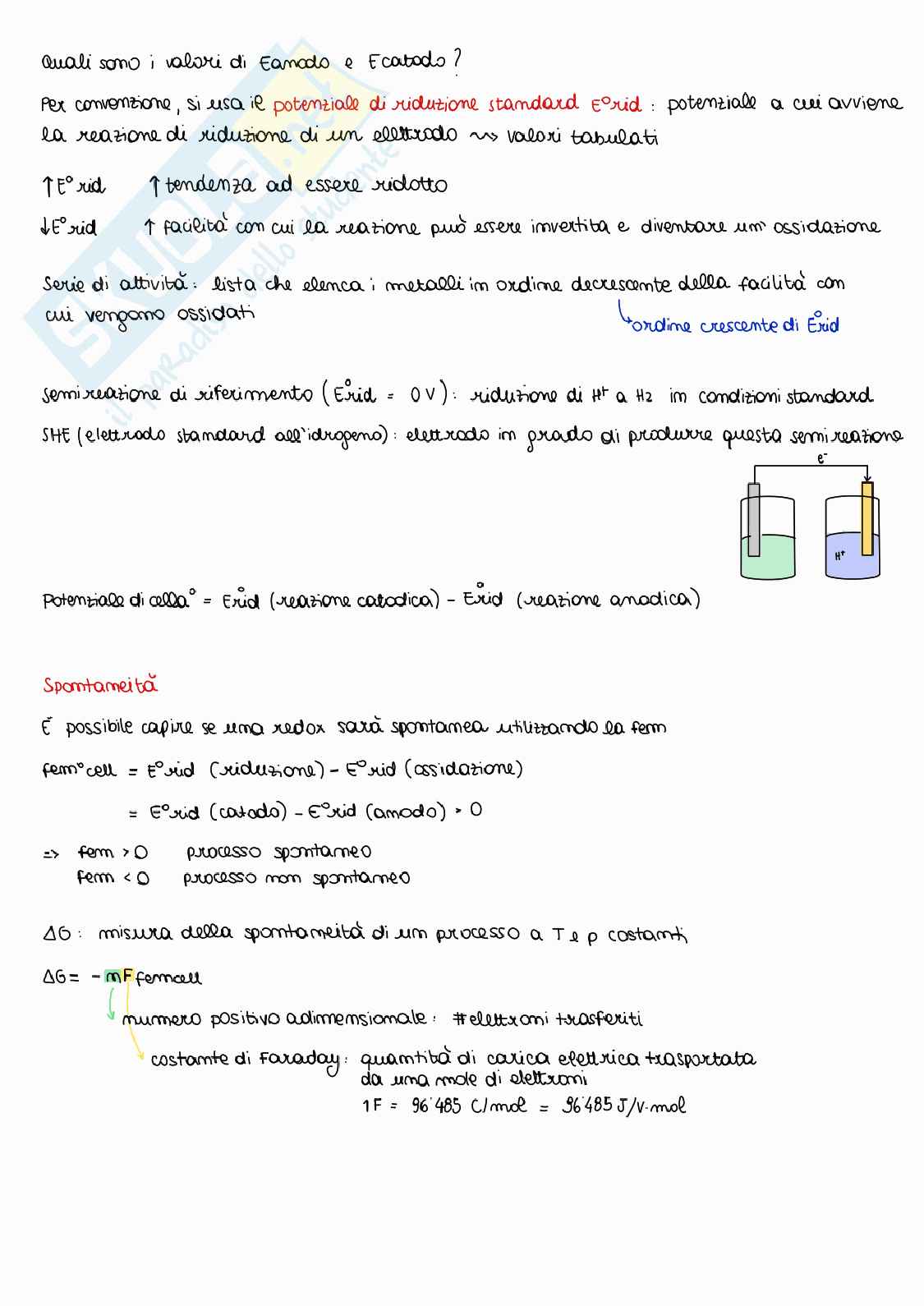 Appunti di Fondamenti chimici per le tecnologie Pag. 71