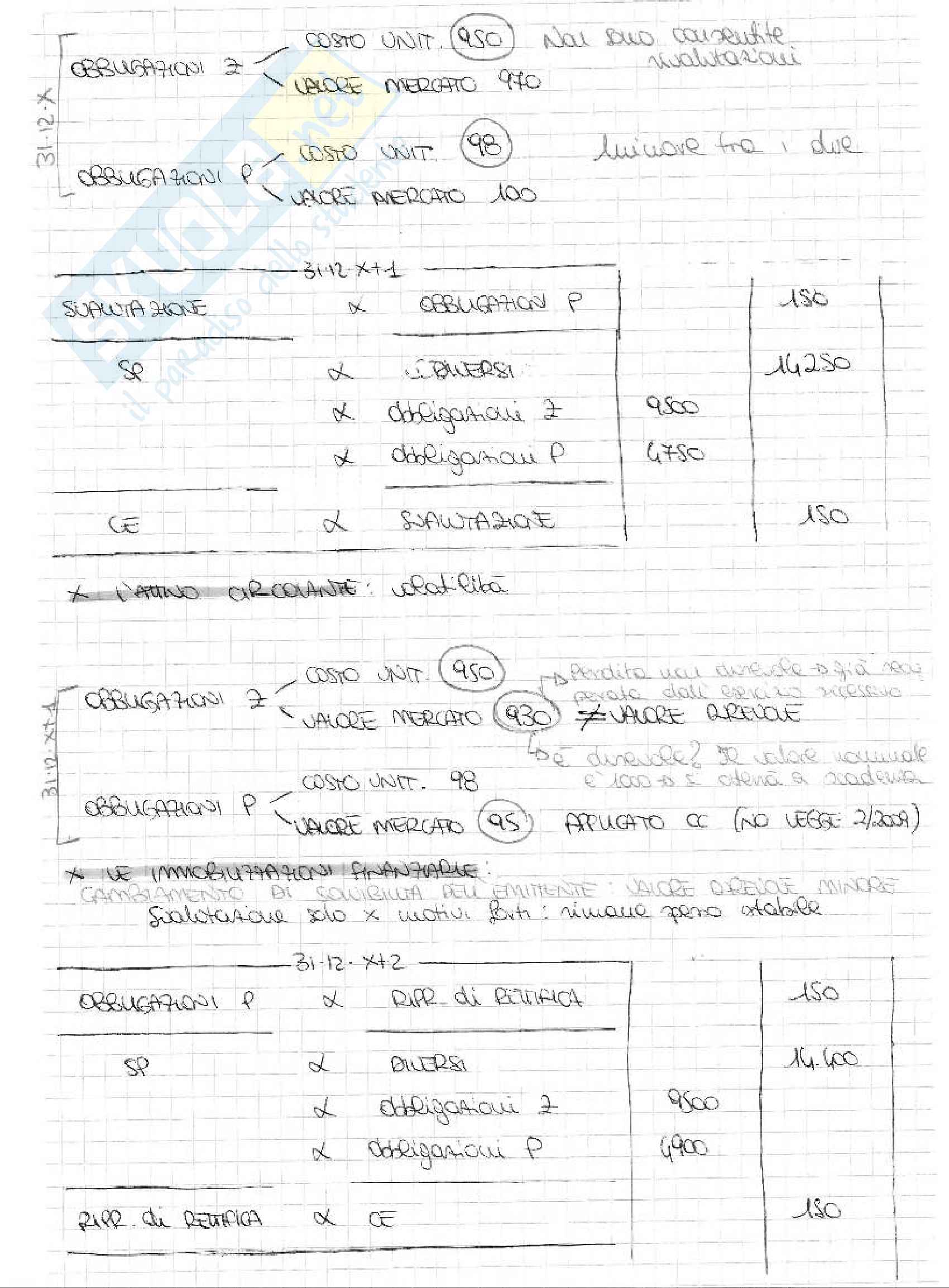 Lezioni bilancio Pag. 76