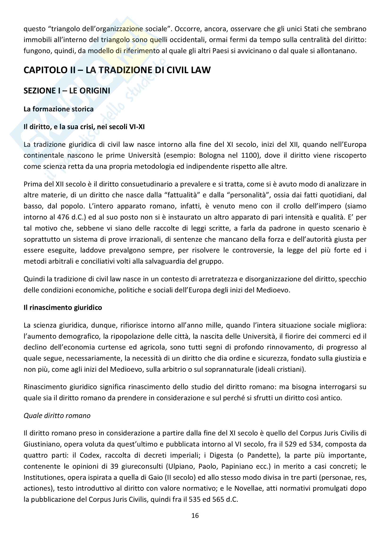 Diritto privato comparato Pag. 16
