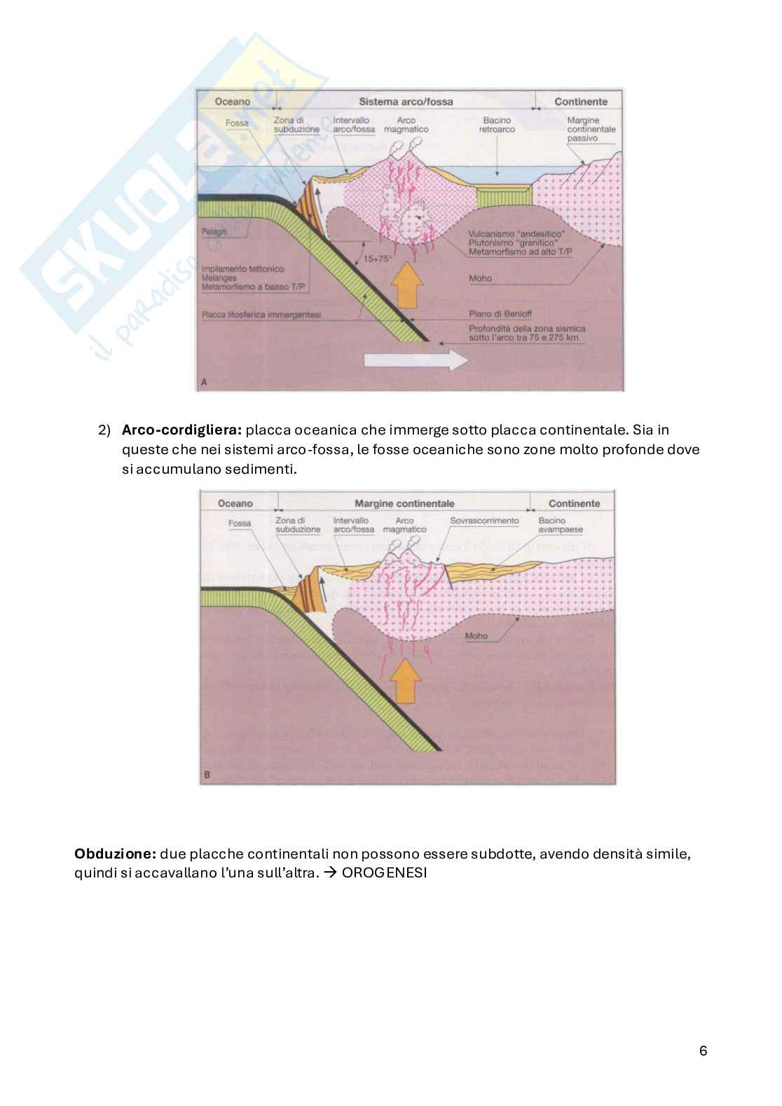 Appunti di Geologia applicata/Geomorfologia Pag. 6