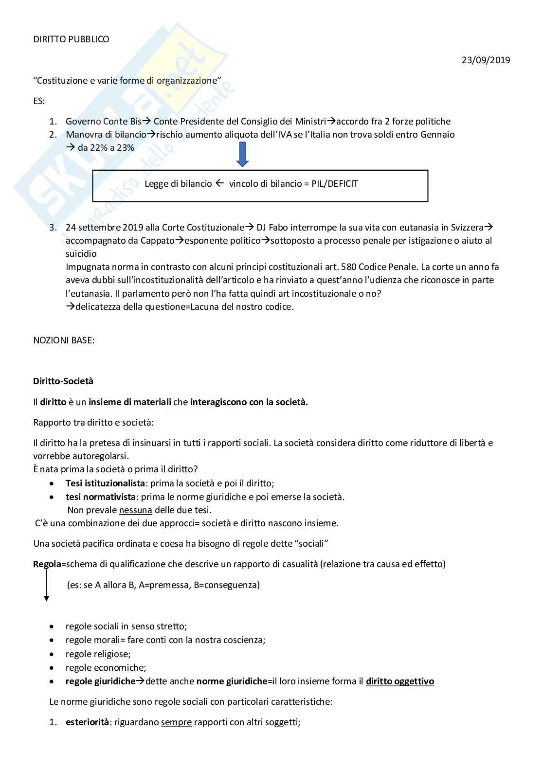 Appunti diritto pubblico Pag. 1