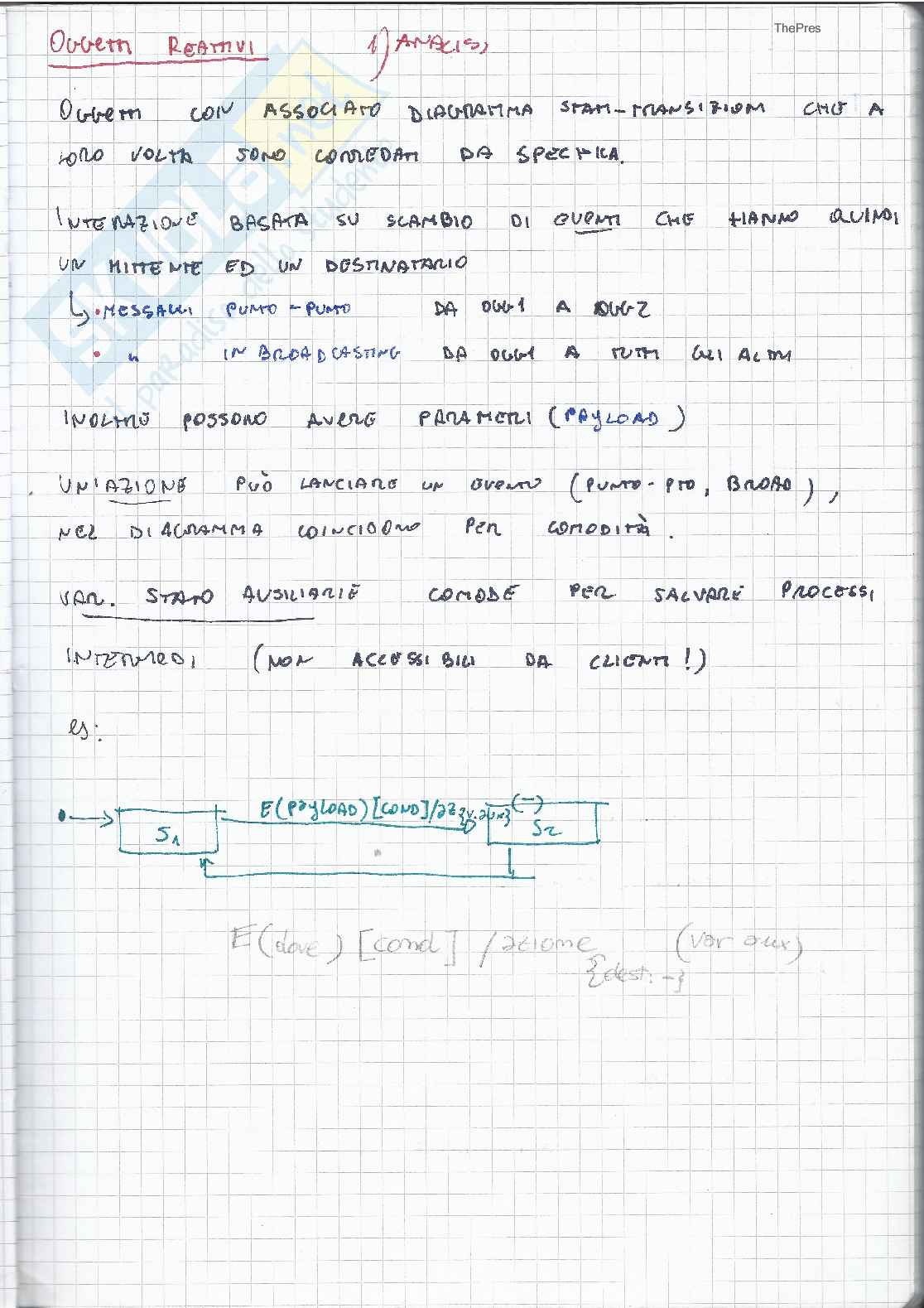 Riassunto esame Progettazione del Software, prof. De Giacomo, dispense consigliate del docente Pag. 46
