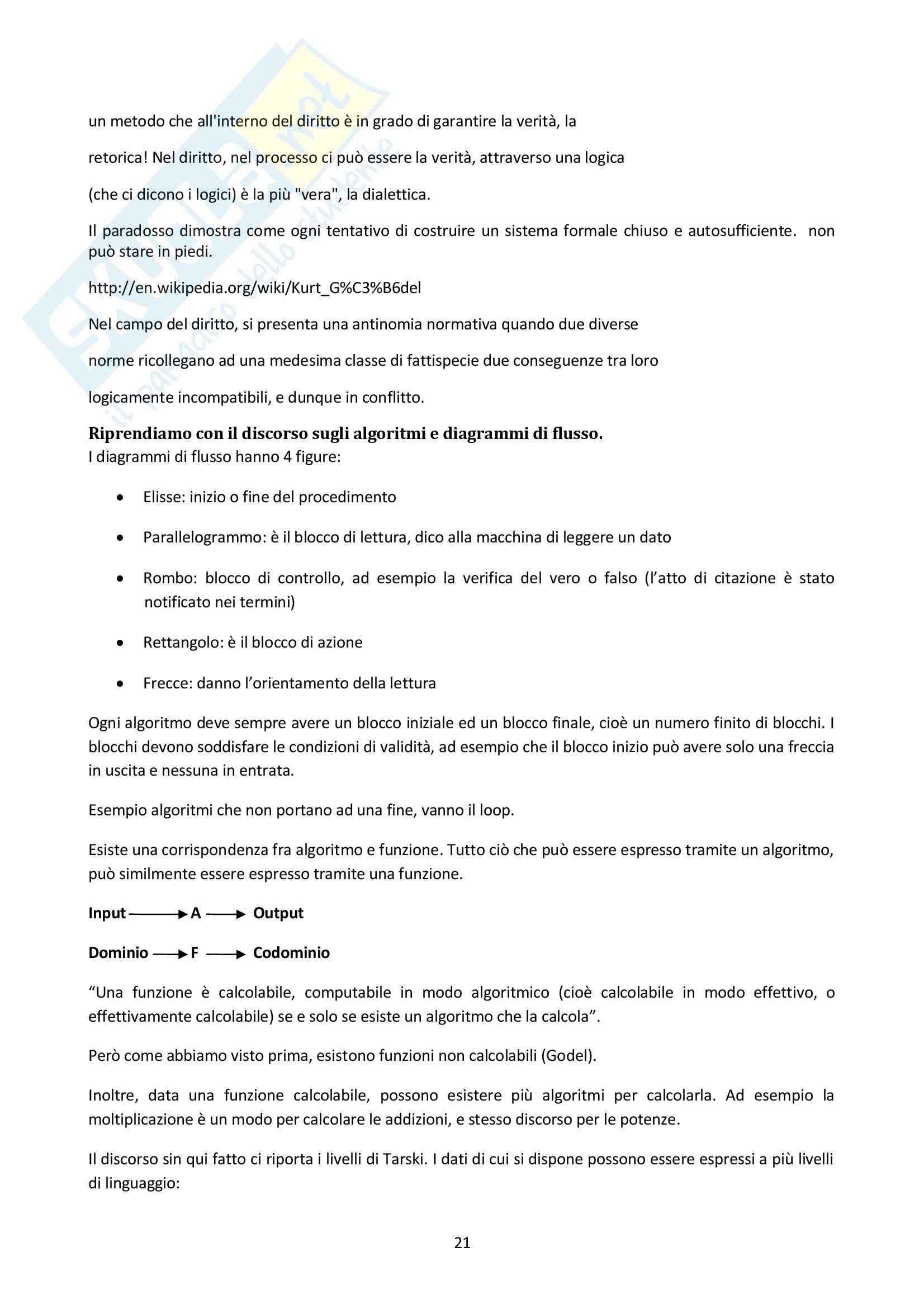 Informatica giuridica - Appunti Pag. 21