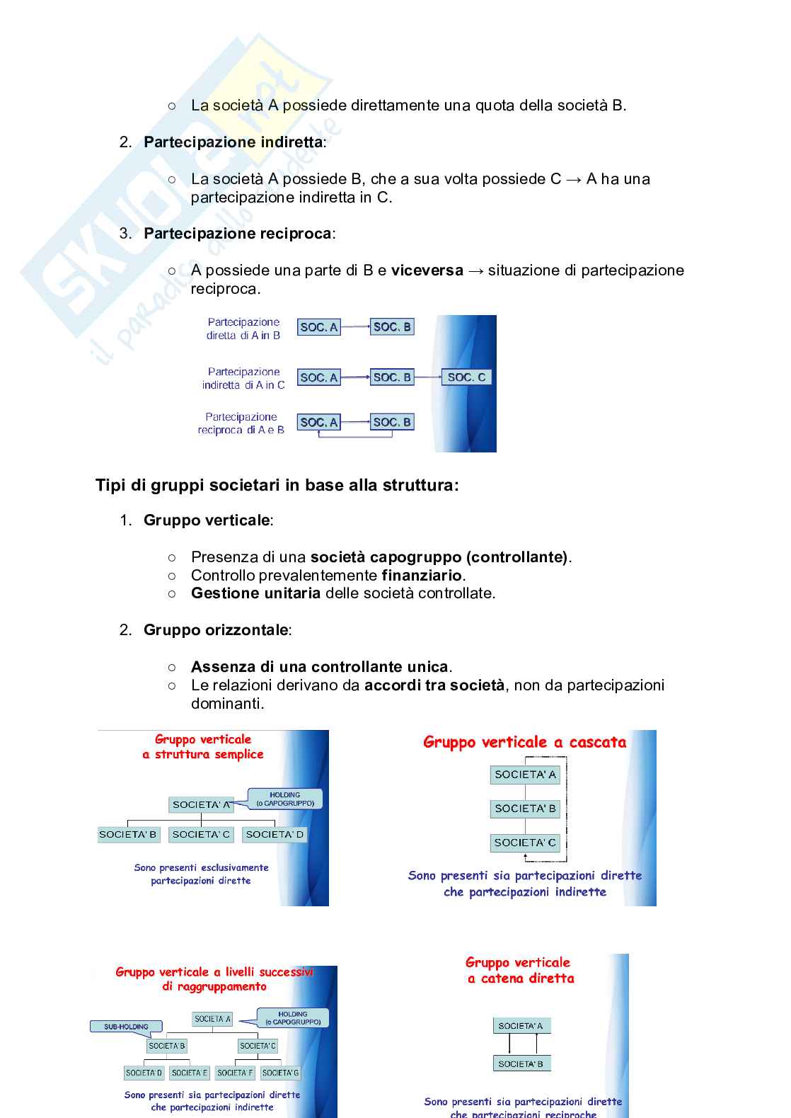 Economia e forme di impresa  Pag. 61