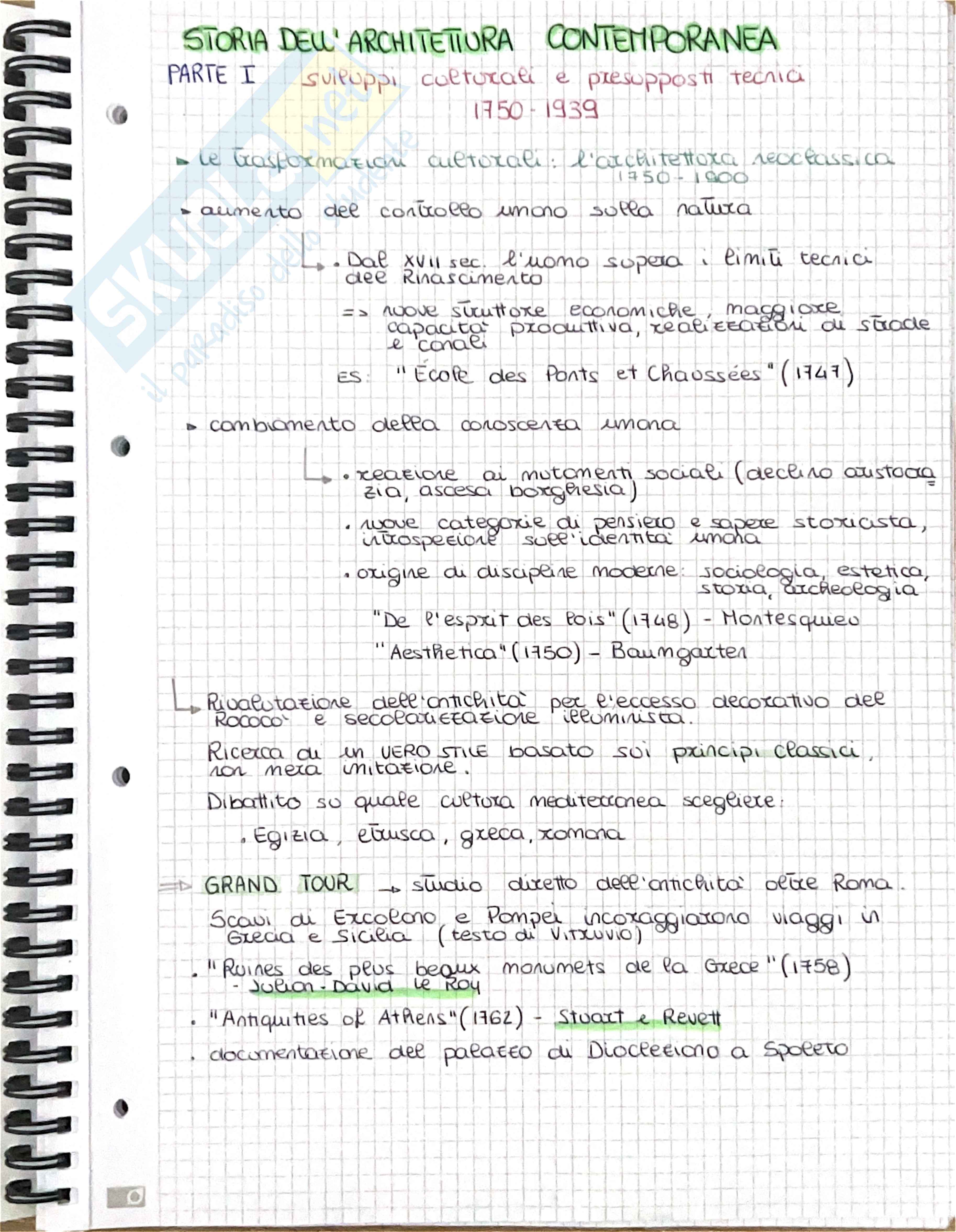 Appunti parte 1 Storia dell’architettura contemporanea Pag. 1