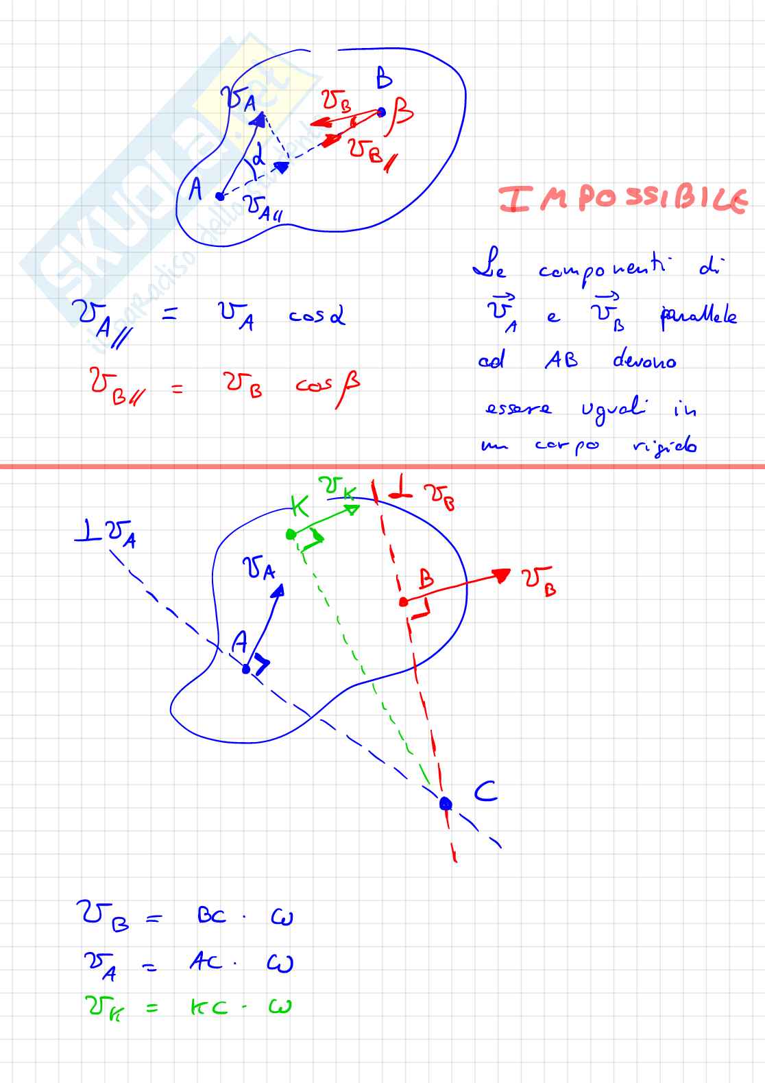 Appunti Meccanica applicata alle macchine Pag. 11