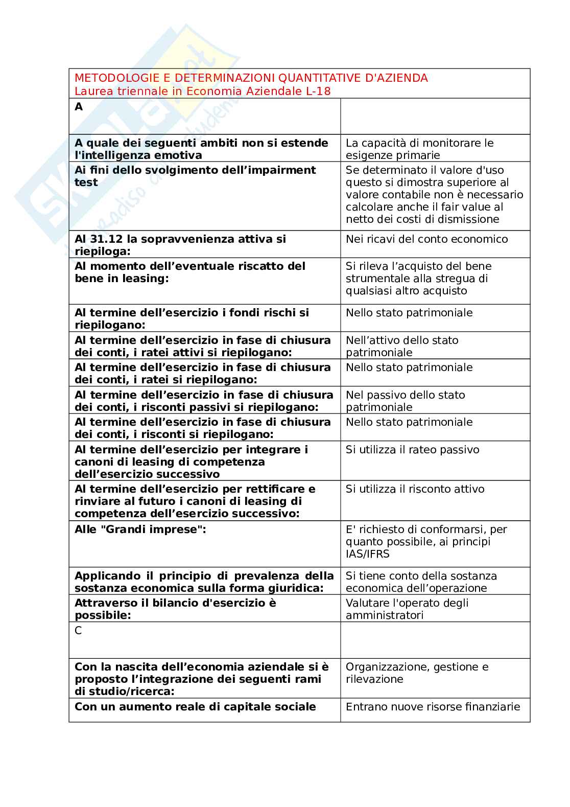 Paniere esame Metodologie e determinazioni quantitative d'azienda  Pag. 1