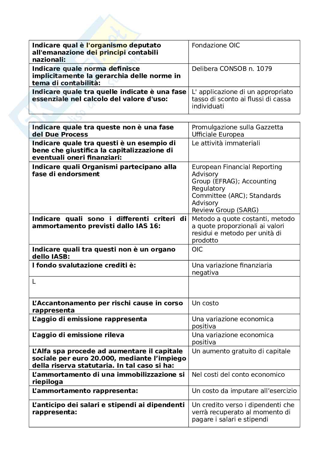 Paniere esame Metodologie e determinazioni quantitative d'azienda  Pag. 16