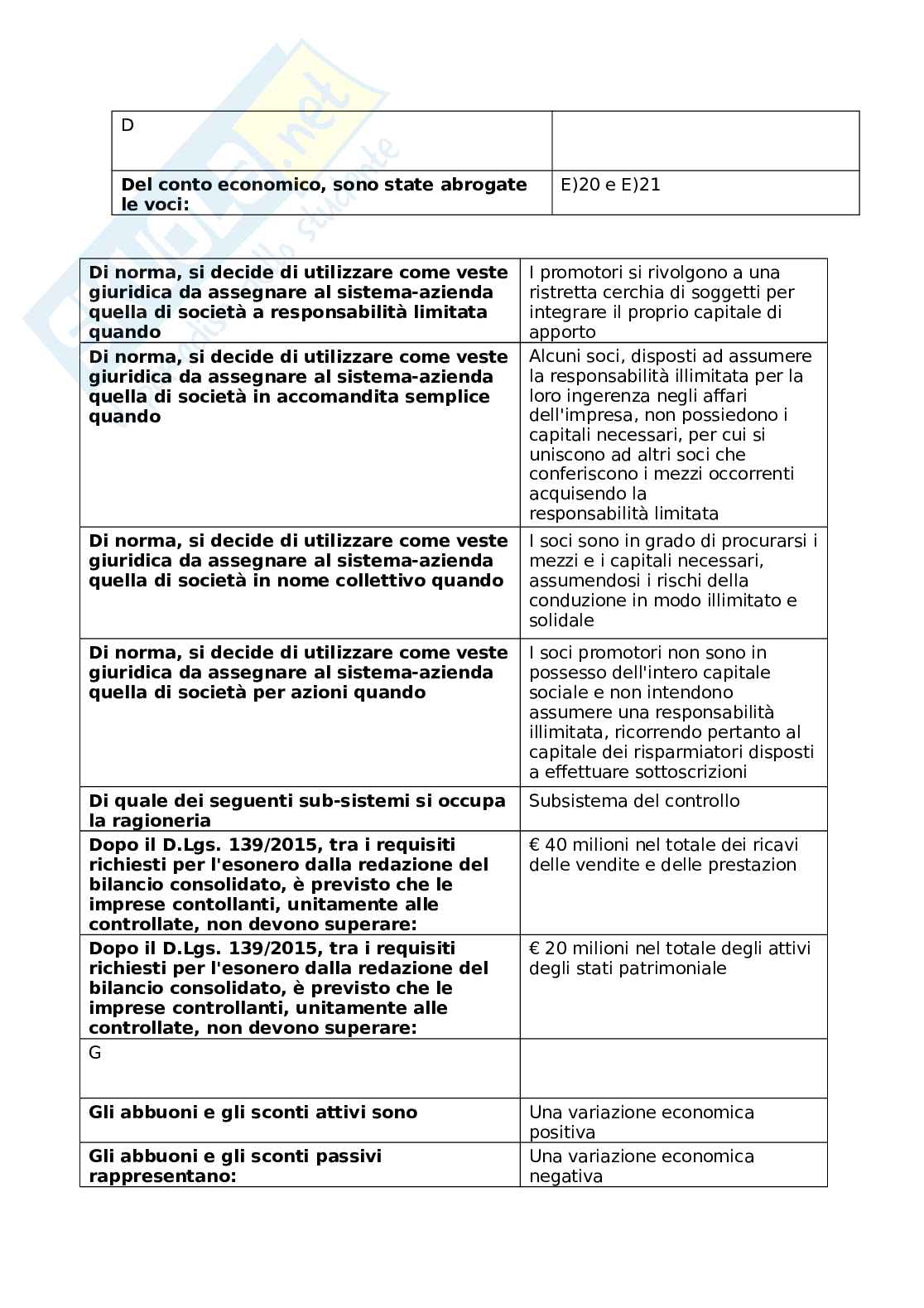 Paniere esame Metodologie e determinazioni quantitative d'azienda  Pag. 2
