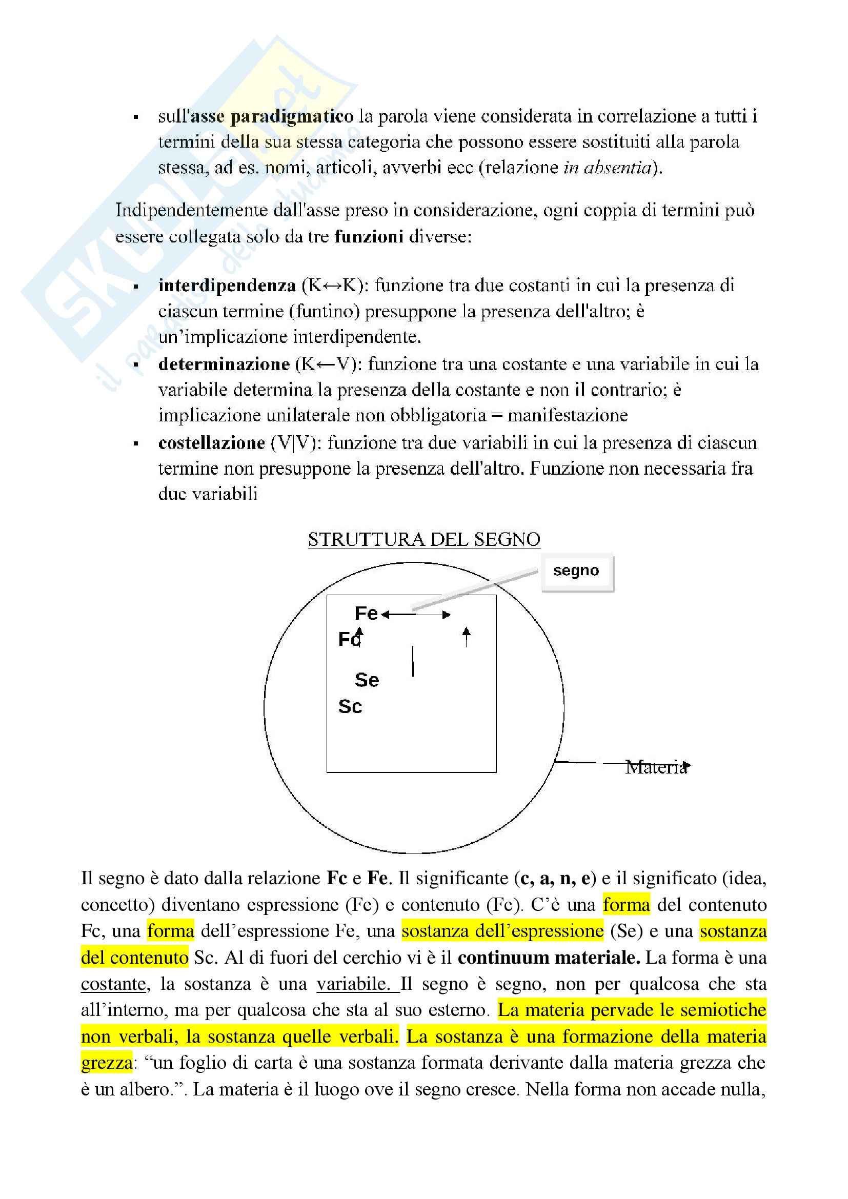 Semiotica della comunicazione Pag. 11