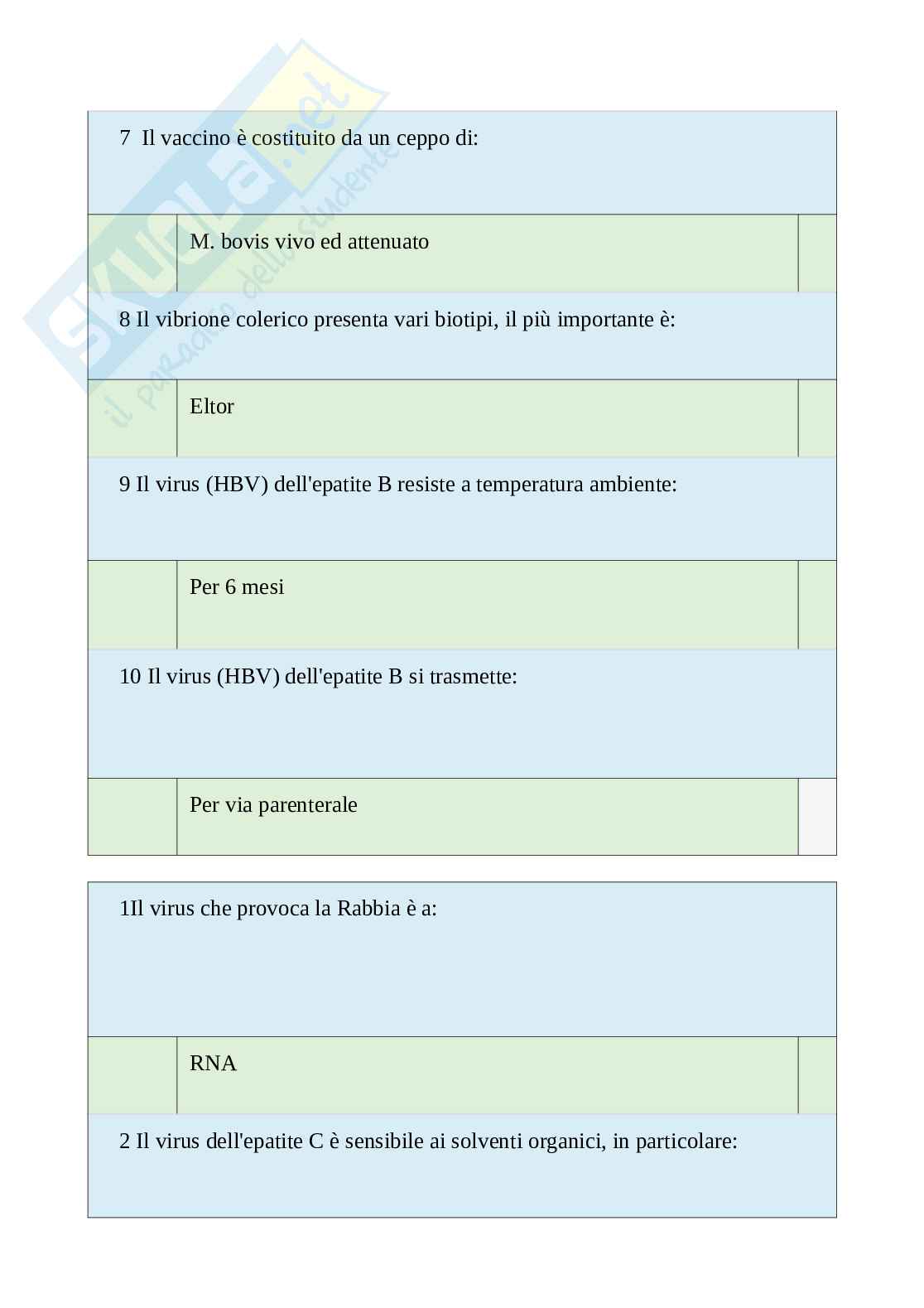 Tutte le 700 domande e risposte esame di Igiene generale e applicata - 120 Pagine - Aggiornate a Novembre 2022 Pag. 36