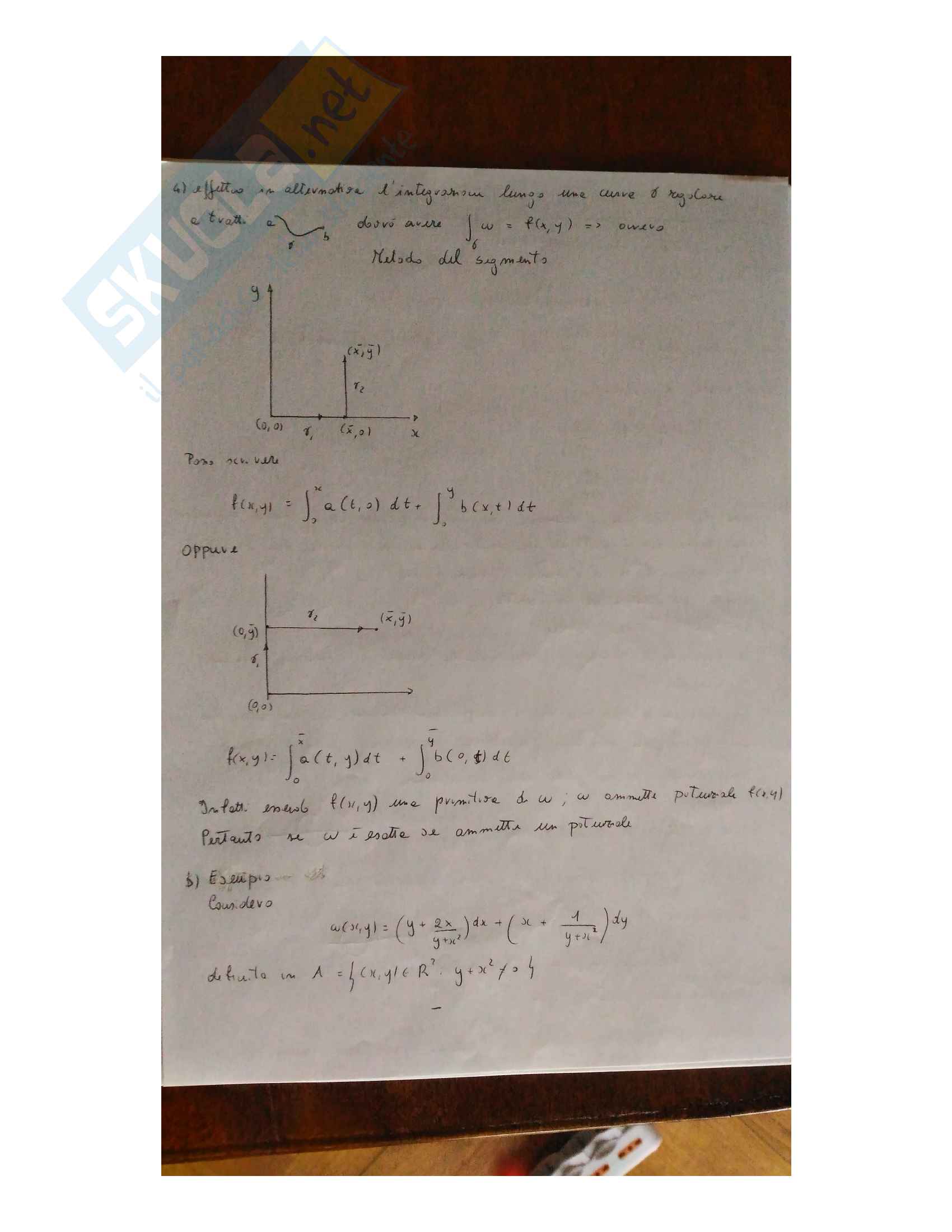 Esercizi Di Analisi 1 Per Ingegneria