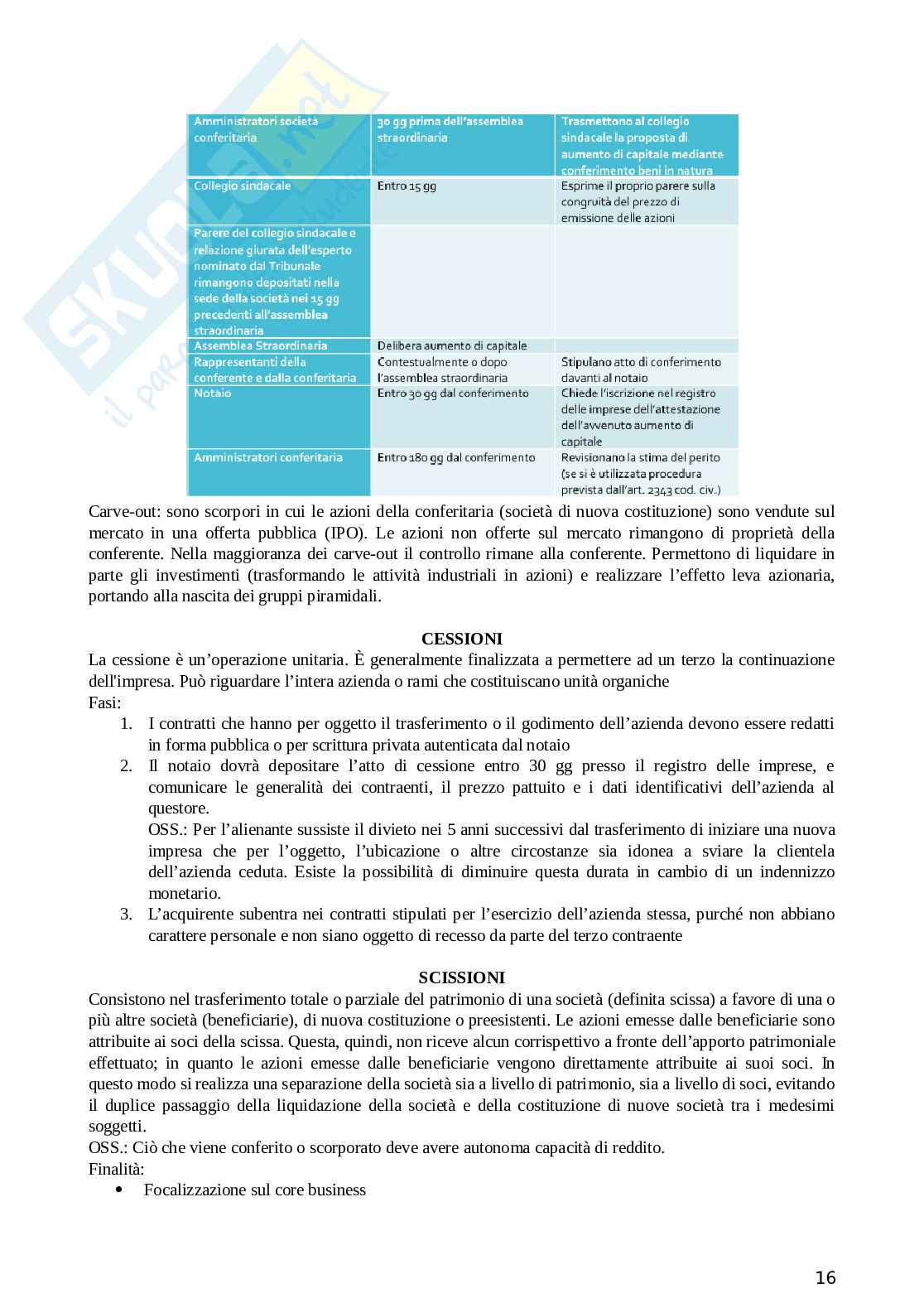 Analisi dei sistemi finanziari 2 Pag. 16