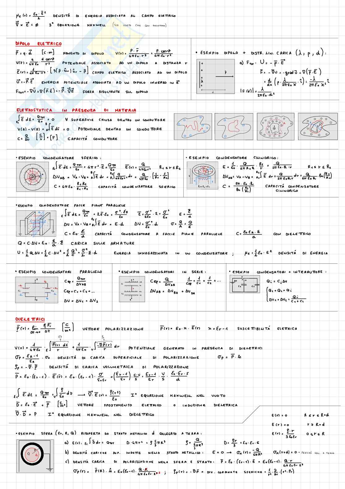 Formulario Fisica 2 Pag. 2
