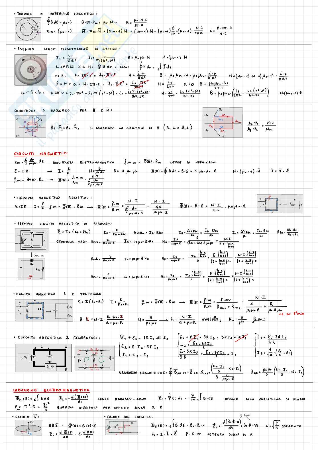 Formulario Fisica 2 Pag. 6