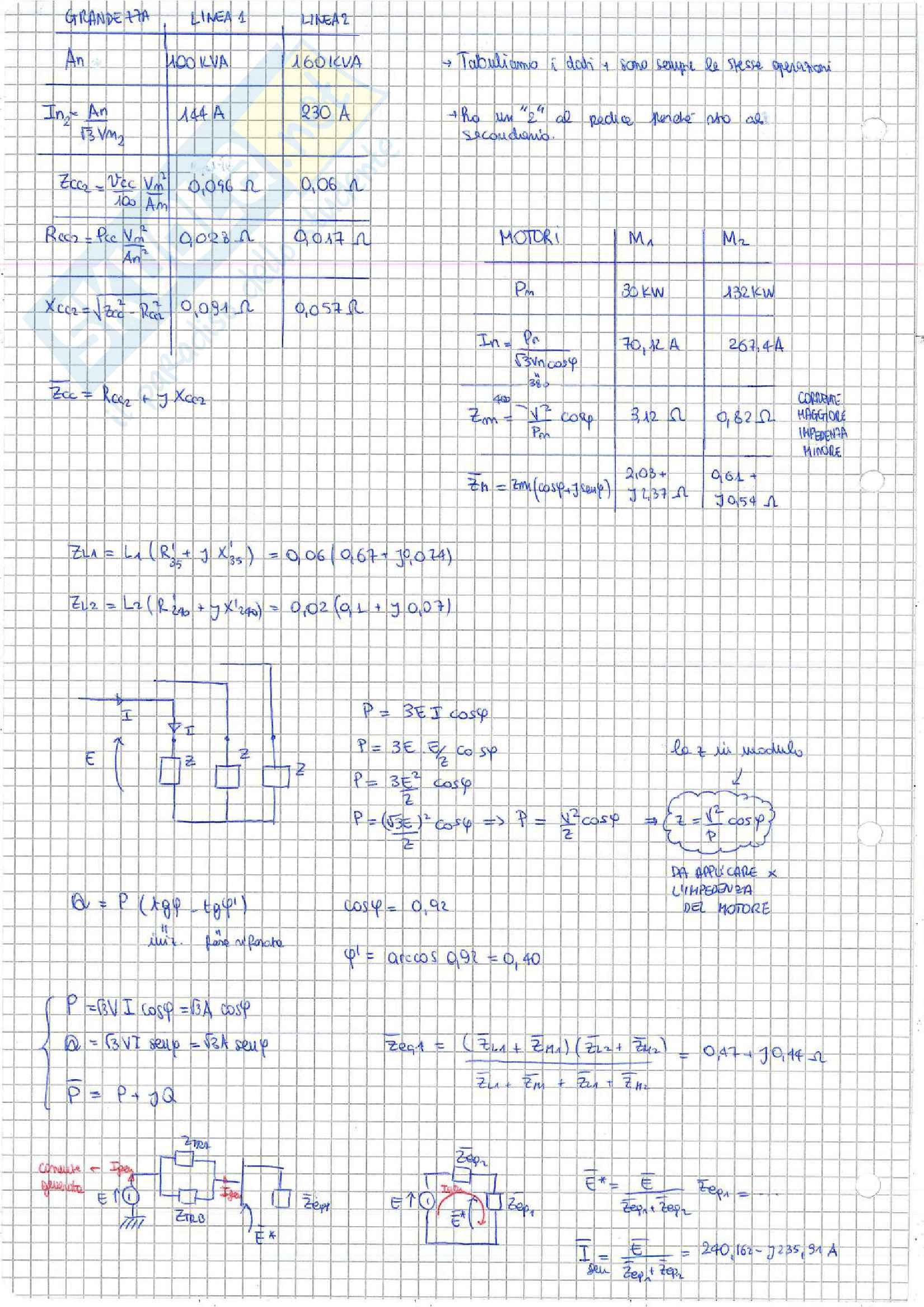 Appunti di Elettrotecnica Pag. 116