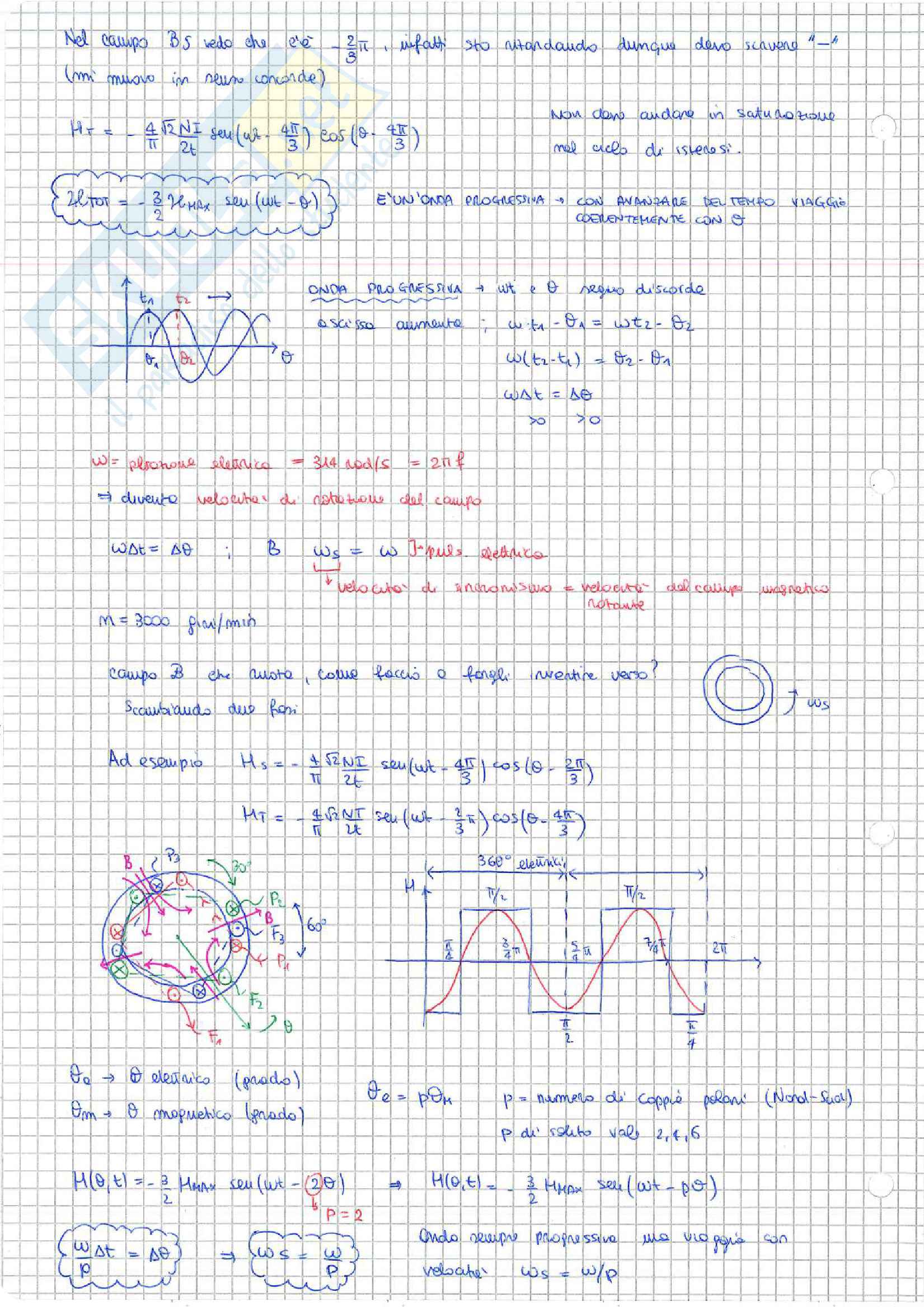 Appunti di Elettrotecnica Pag. 86