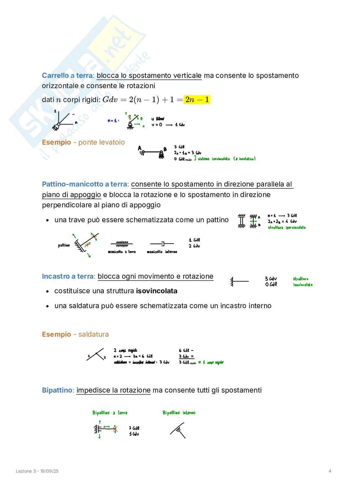 Appunti completi lezioni di Costruzione di macchine - Parte 1 Pag. 16