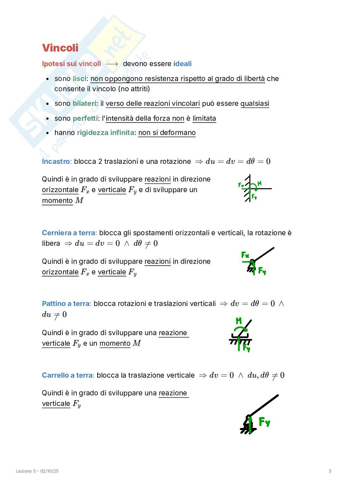 Appunti completi lezioni di Costruzione di macchine - Parte 1 Pag. 31