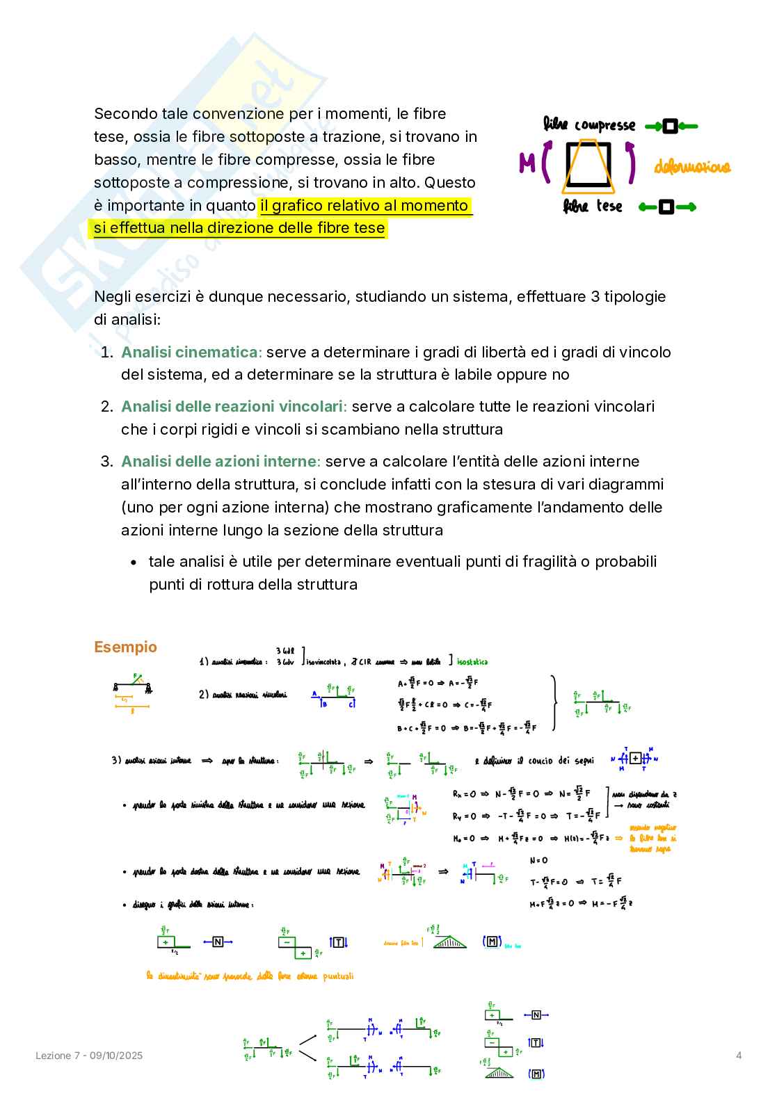 Appunti completi lezioni di Costruzione di macchine - Parte 1 Pag. 41