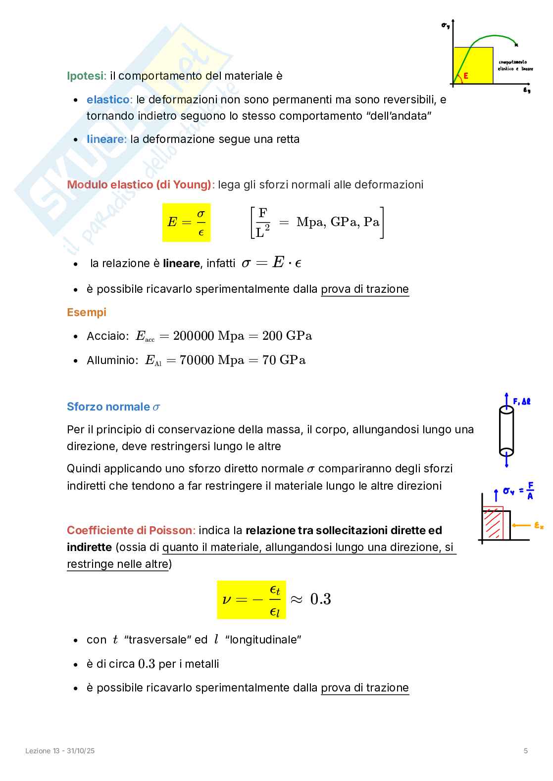 Appunti completi lezioni di Costruzione di macchine - Parte 1 Pag. 76