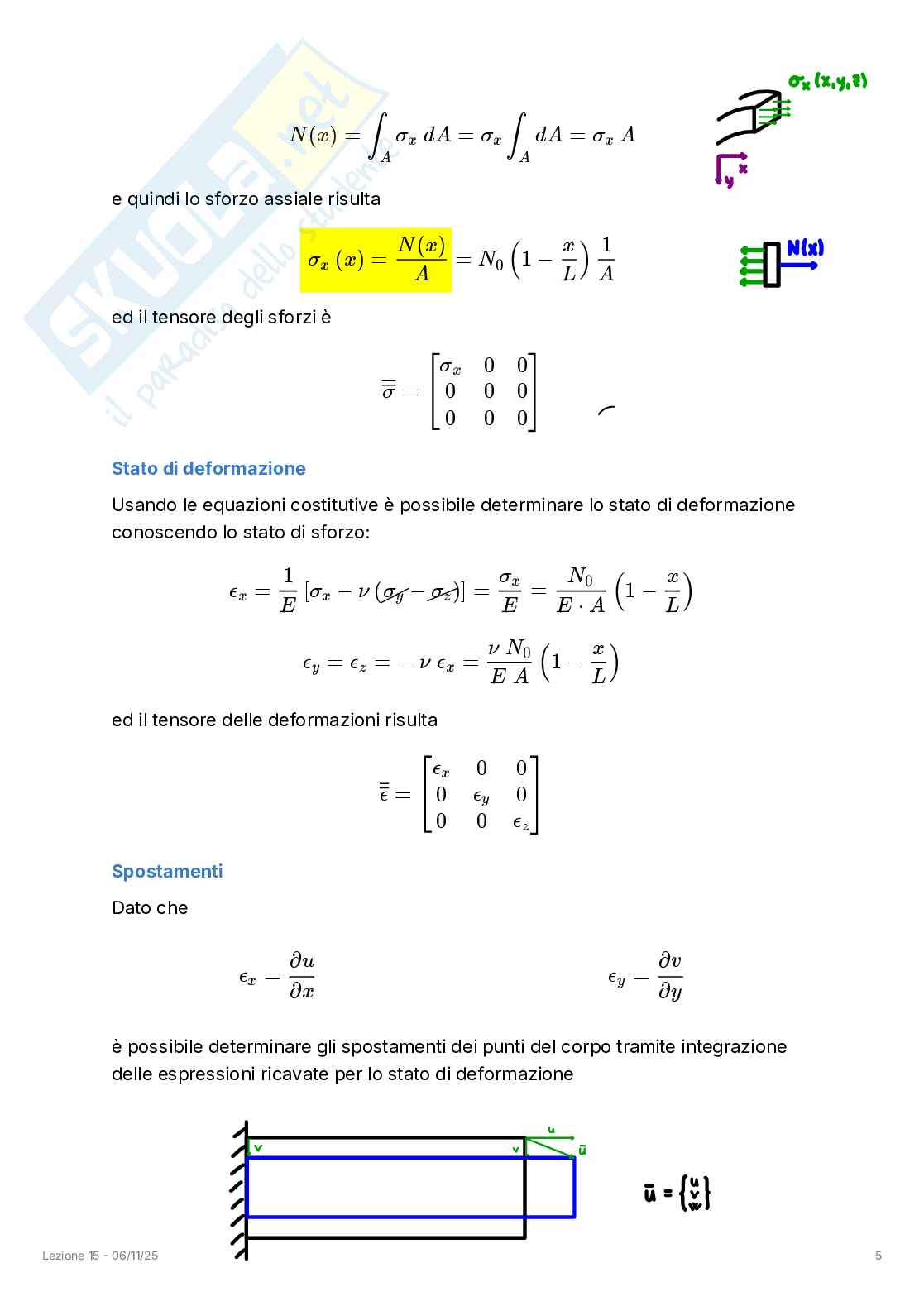 Appunti completi lezioni di Costruzione di macchine - Parte 1 Pag. 91