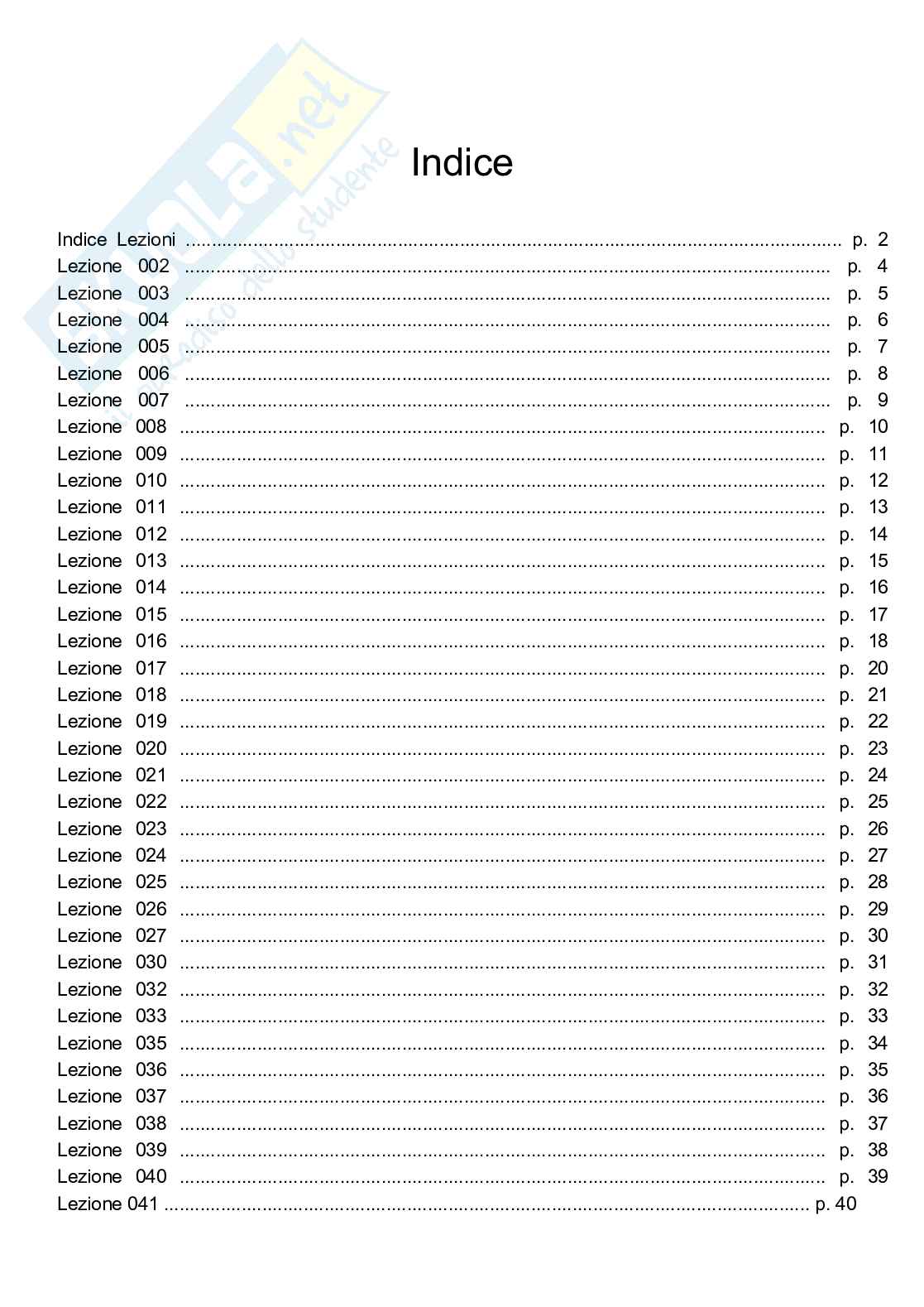 Diritto dell'edilizia e dell'urbanistica – Paniere risposte chiuse completo (150) – A.A. 2025/2026 Pag. 2
