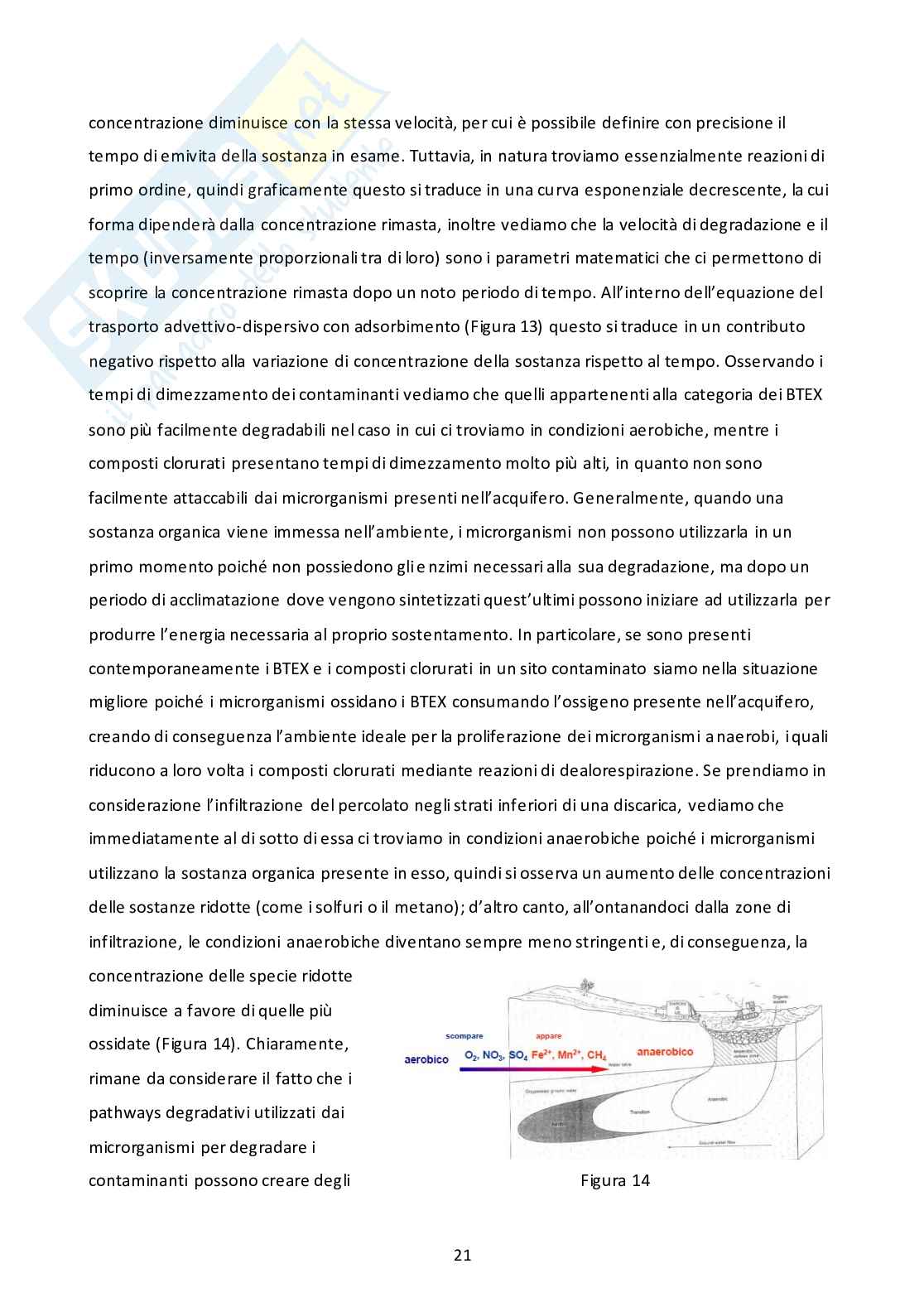 Inquinamento e bonifica delle acque sotterranee Pag. 21