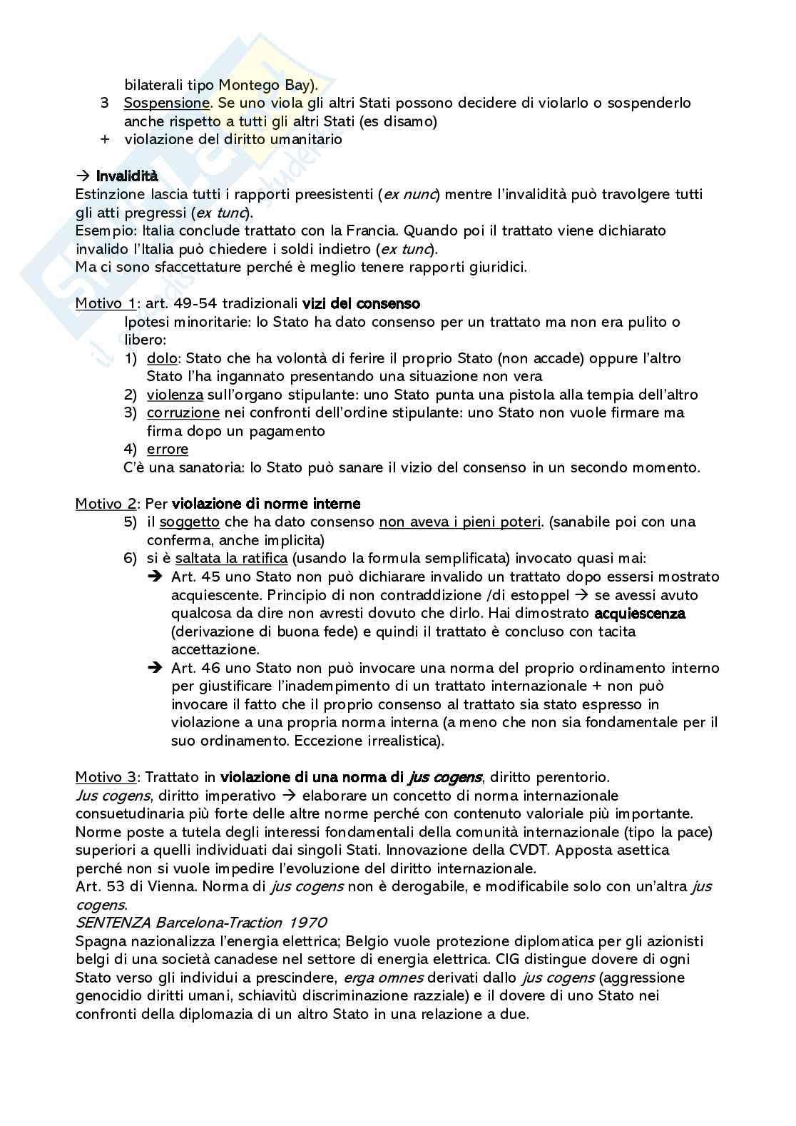 Diritto Internazionale Pag. 26