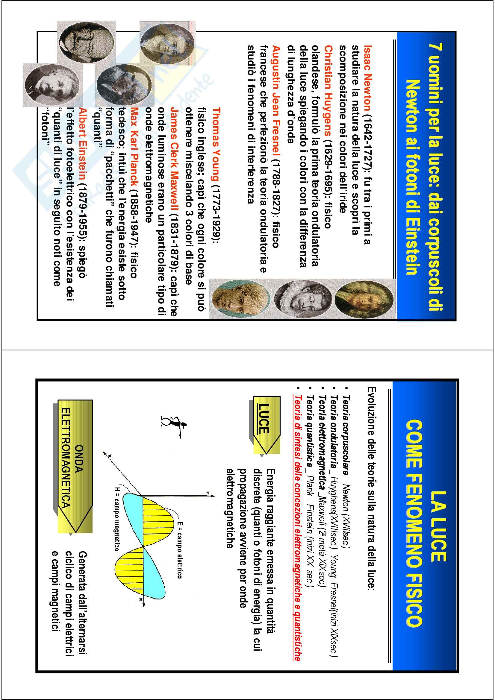 Il progetto illuminotecnico - lezione Pag. 1
