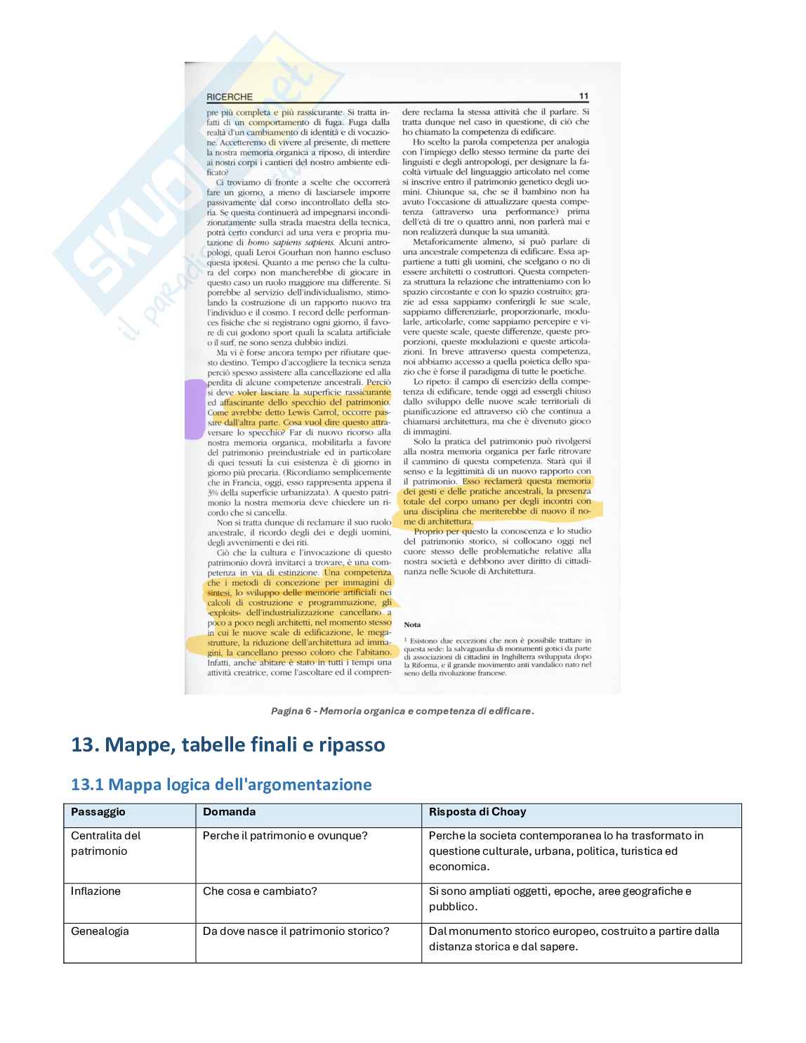 Riassunto esame Fondamenti di conservazione dell'edilizia storica, Prof. Canziani Andrea, libro consigliato L'invenzione del patrimonio storico, Choay Pag. 16