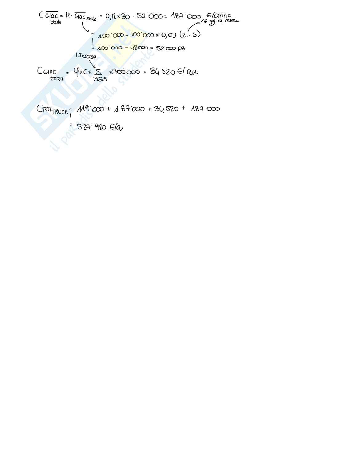 Logistica - modulo 2 Pag. 16