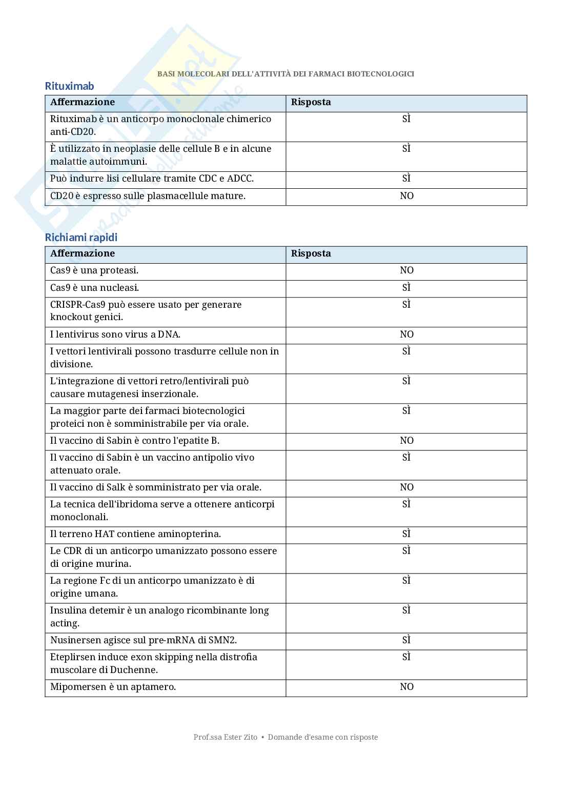 Basi molecolari dell'attività dei farmaci biotecnologici - Domande d'esame con risposte   Pag. 11
