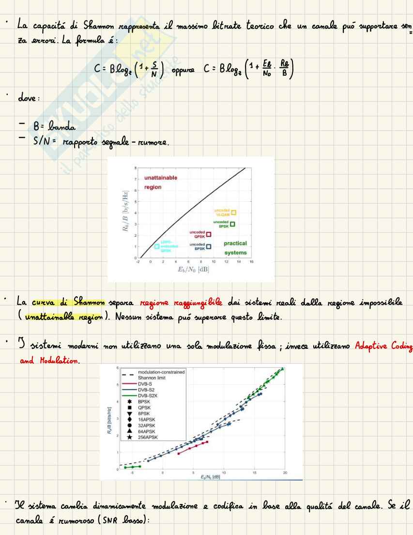 Appunti Communication Technologies (parte 3) Pag. 16