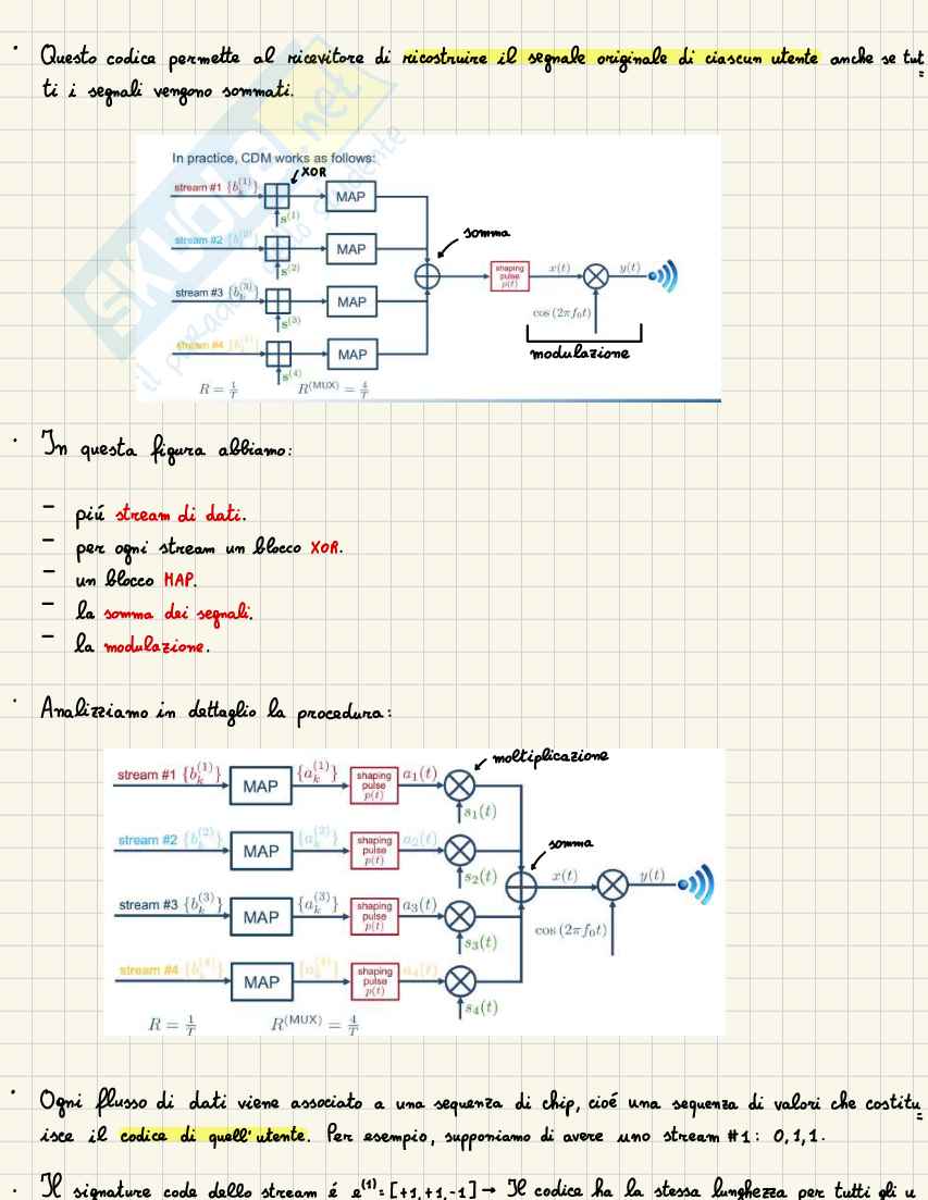Appunti Communication Technologies (parte 3) Pag. 21