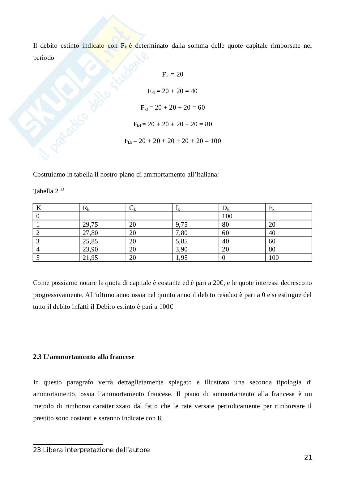 Tesi di Laurea magistrale Laurea Magistrale in Matematica finanziaria - La valutazione del debito Analisi comparativa tra regimi di capitalizzazione e attualizzazione nella struttura dei prestiti Pag. 21