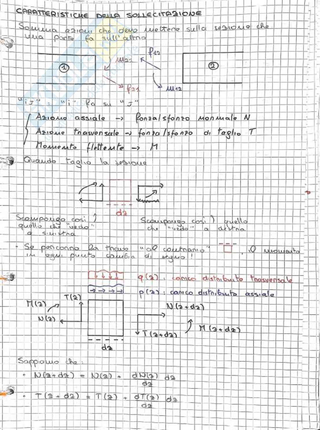 Teoria Elementi di Scienza delle Costruzioni e Principi di Progettazione Meccanica e C.I. Pag. 1