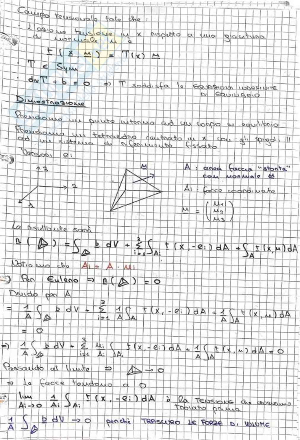 Teoria Elementi di Scienza delle Costruzioni e Principi di Progettazione Meccanica e C.I. Pag. 21