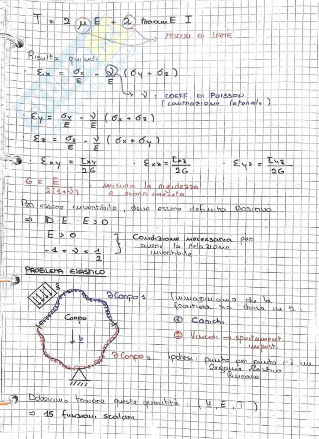 Teoria Elementi di Scienza delle Costruzioni e Principi di Progettazione Meccanica e C.I. Pag. 36