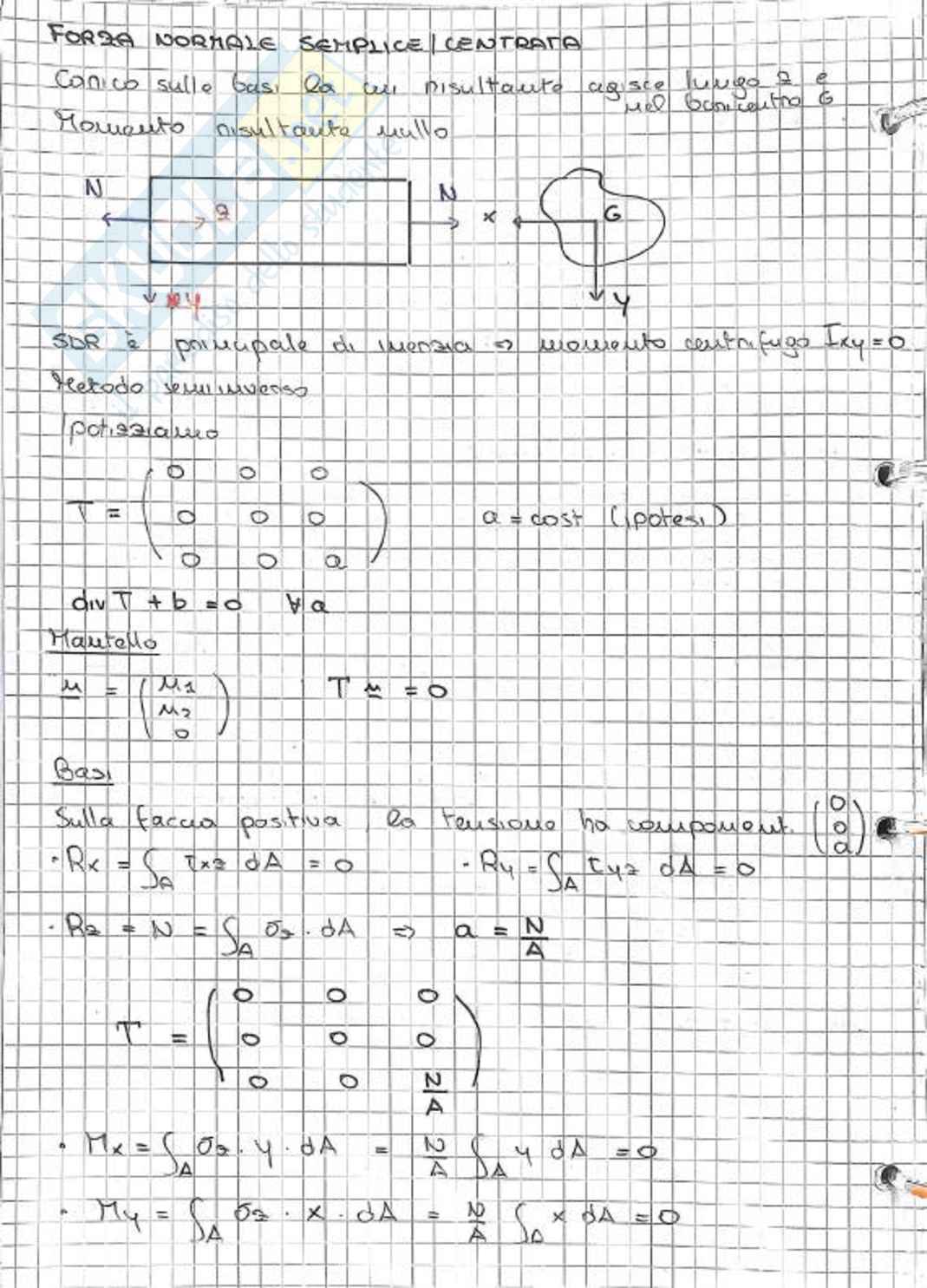Teoria Elementi di Scienza delle Costruzioni e Principi di Progettazione Meccanica e C.I. Pag. 41